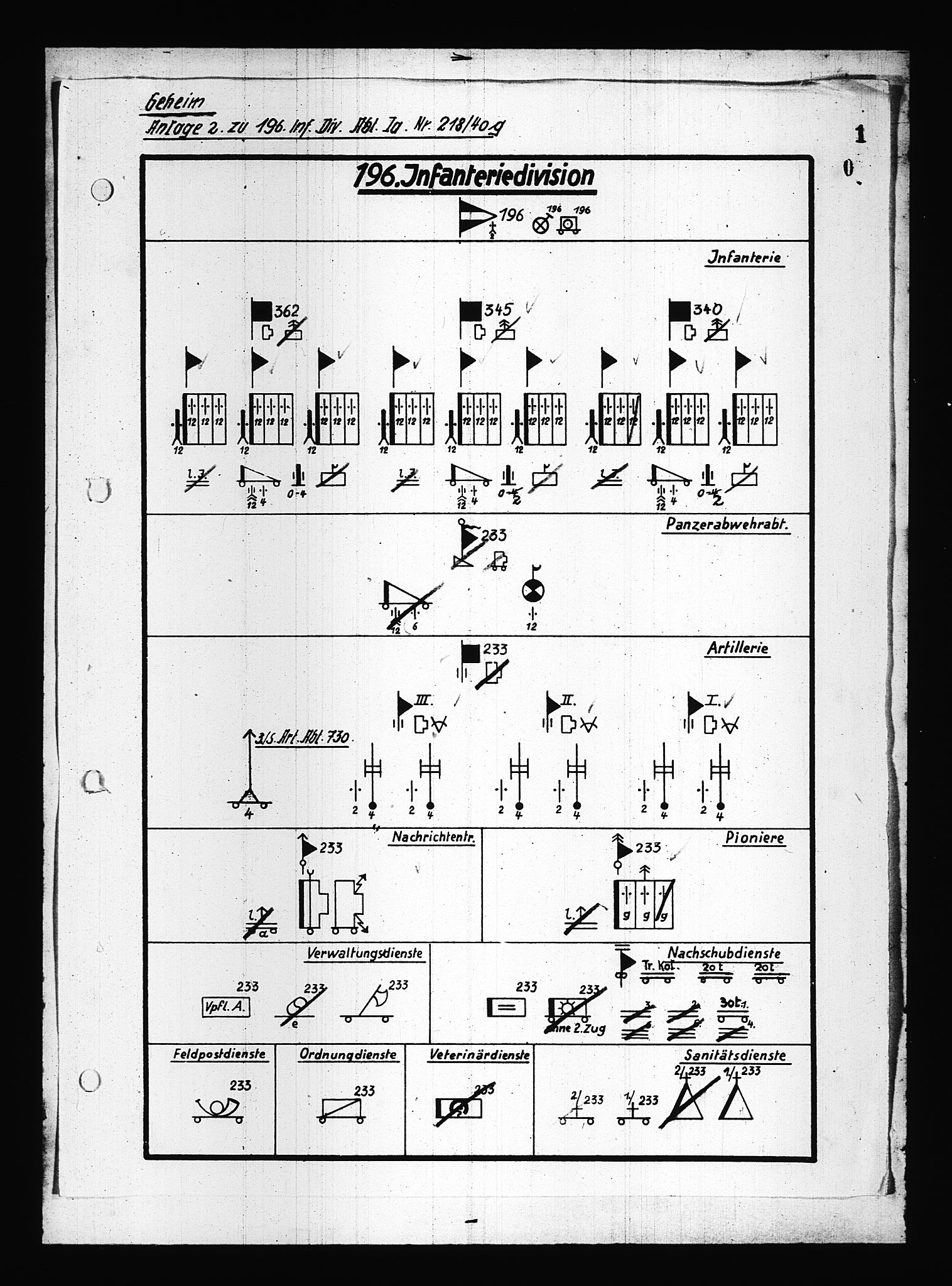 Documents Section, RA/RAFA-2200/V/L0083: Amerikansk mikrofilm "Captured German Documents".
Box No. 722.  FKA jnr. 615/1954., 1940, p. 439