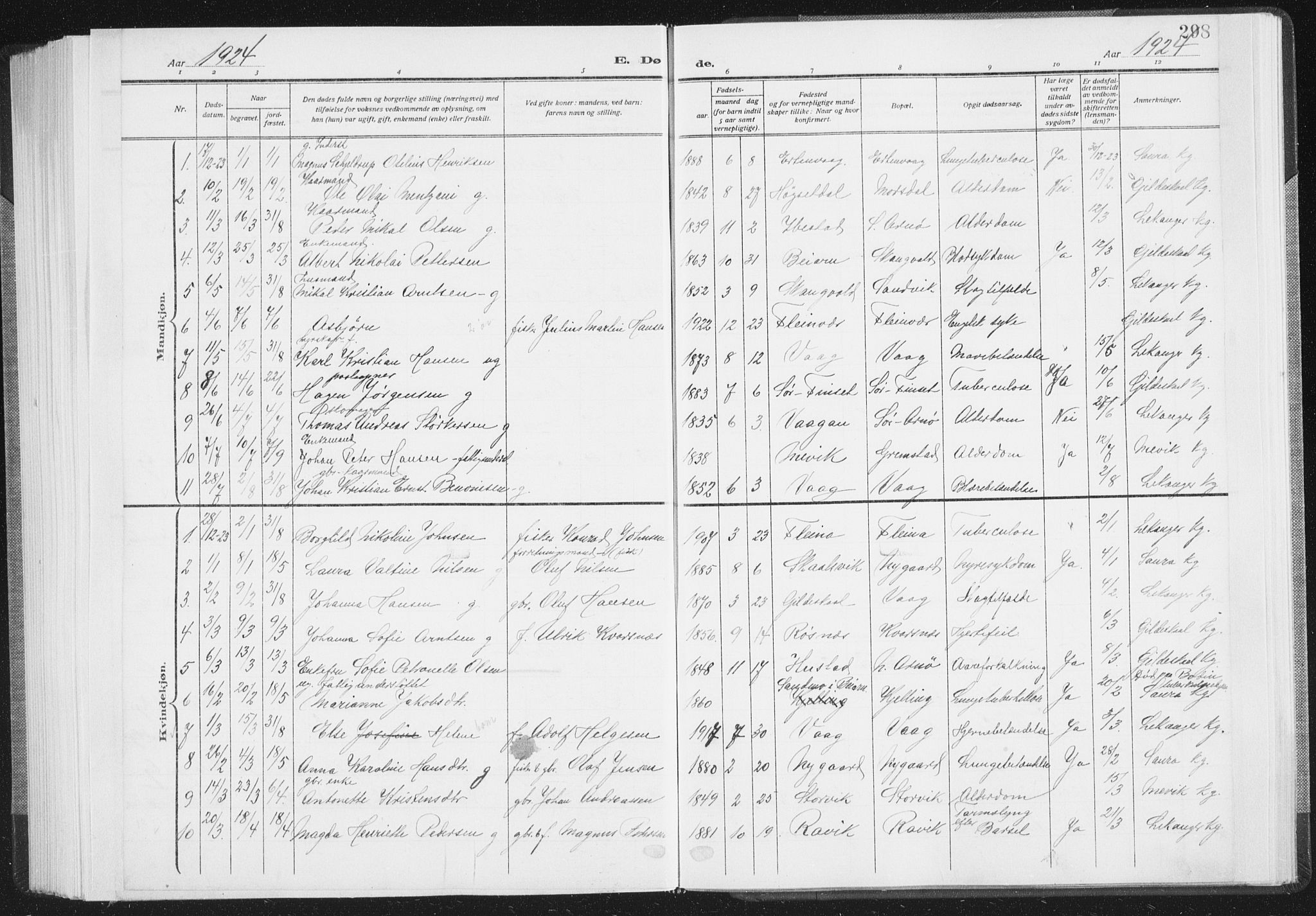 Ministerialprotokoller, klokkerbøker og fødselsregistre - Nordland, AV/SAT-A-1459/805/L0104: Parish register (official) no. 805A09, 1909-1926, p. 298