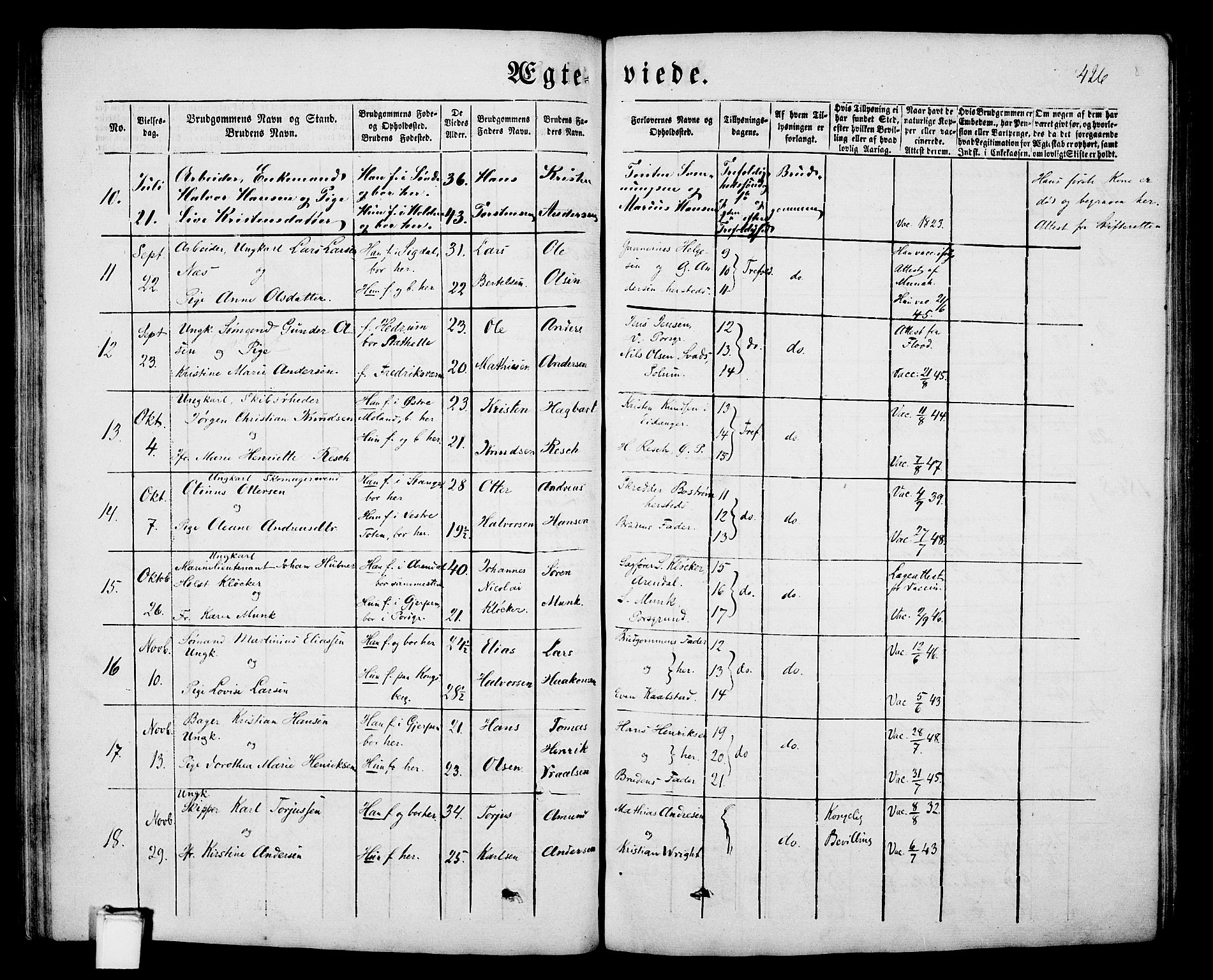 Porsgrunn kirkebøker , AV/SAKO-A-104/G/Gb/L0004: Parish register (copy) no. II 4, 1853-1882, p. 426