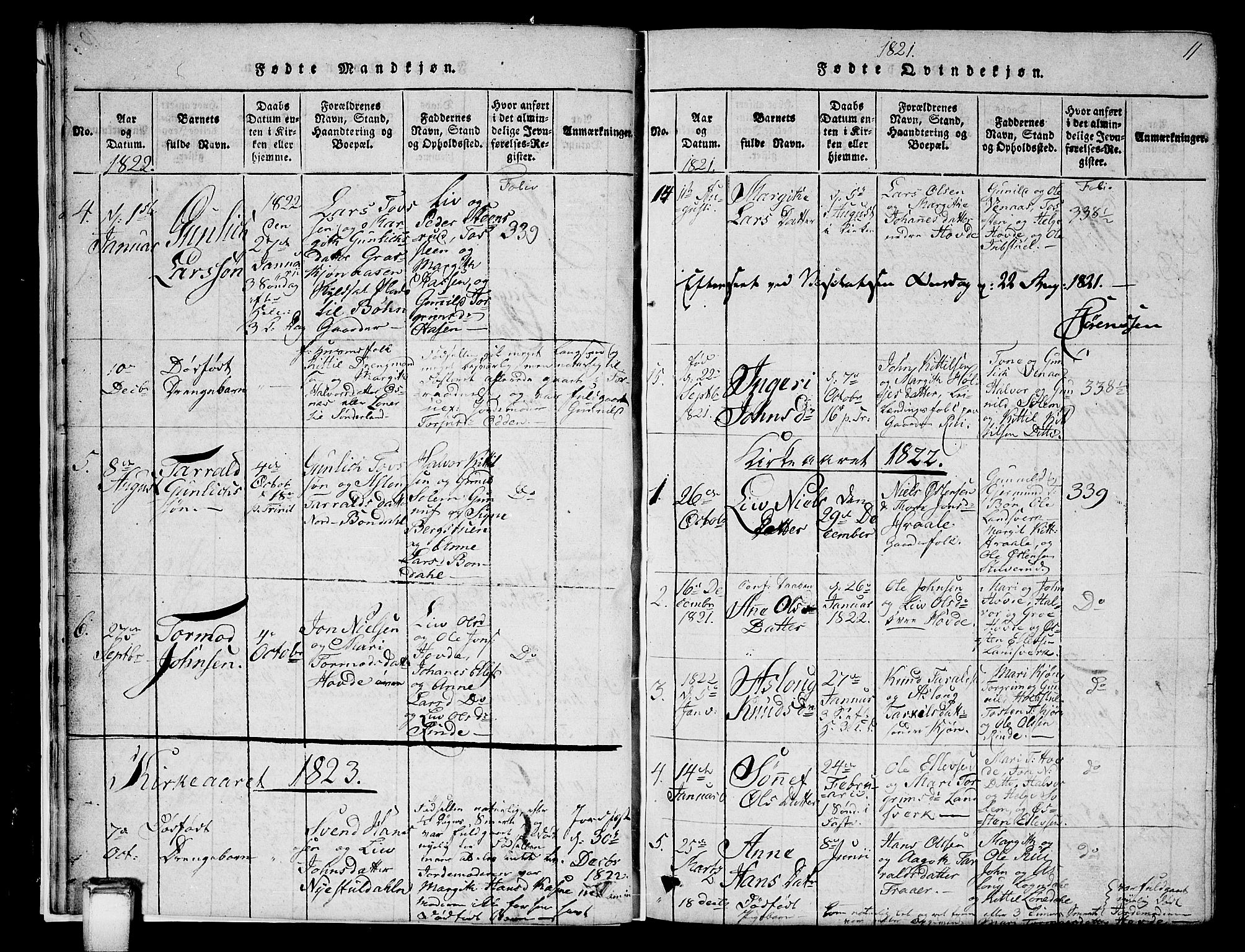Hjartdal kirkebøker, SAKO/A-270/G/Gc/L0001: Parish register (copy) no. III 1, 1815-1842, p. 11