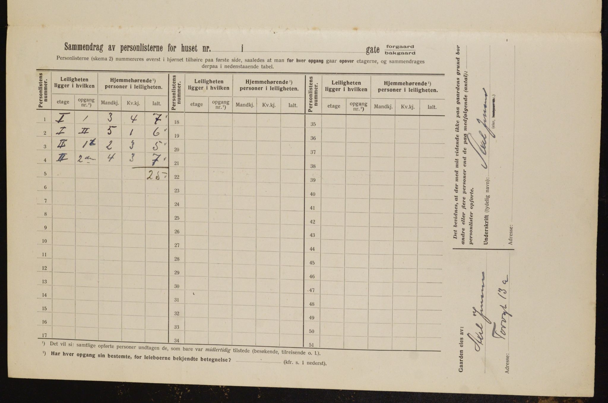 OBA, Municipal Census 1912 for Kristiania, 1912, p. 122434