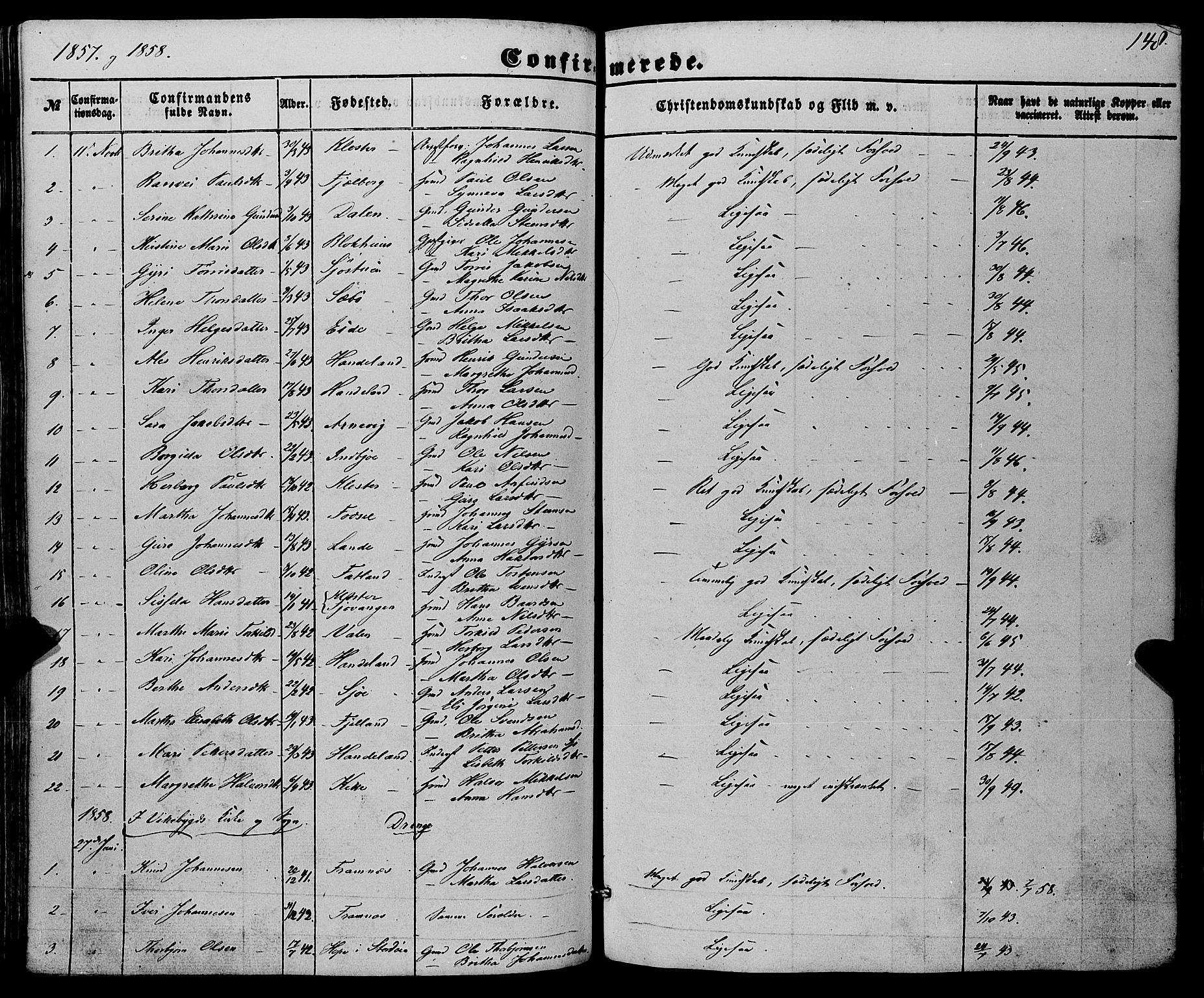 Fjelberg sokneprestembete, AV/SAB-A-75201/H/Haa: Parish register (official) no. A 7, 1851-1867, p. 148