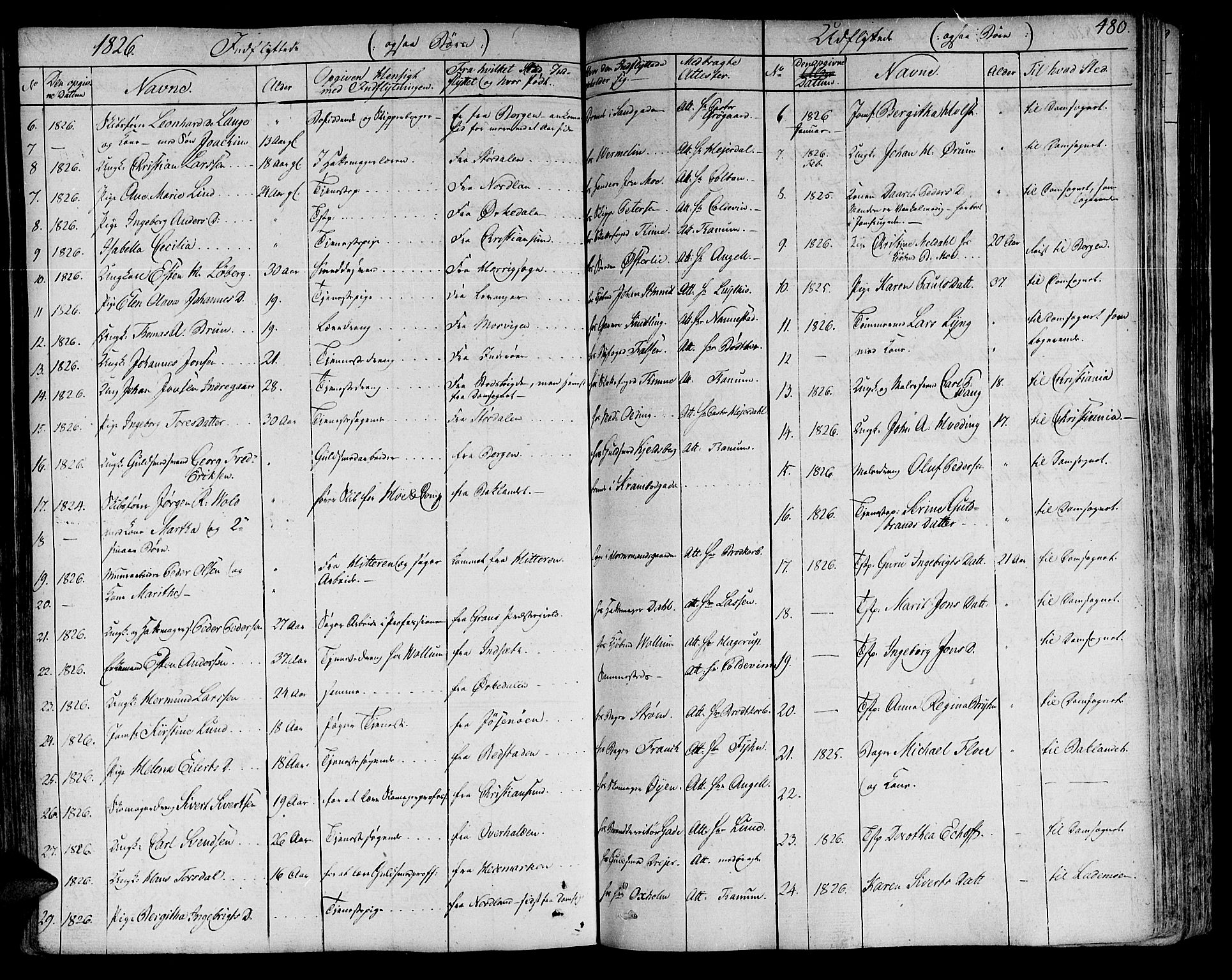 Ministerialprotokoller, klokkerbøker og fødselsregistre - Sør-Trøndelag, SAT/A-1456/602/L0109: Parish register (official) no. 602A07, 1821-1840, p. 480