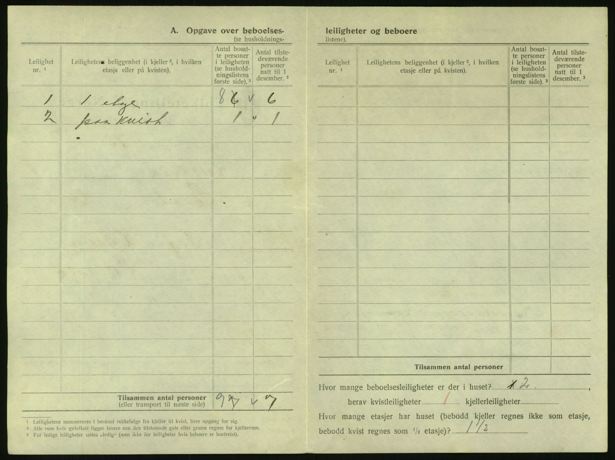 SAKO, 1920 census for Svelvik, 1920, p. 172