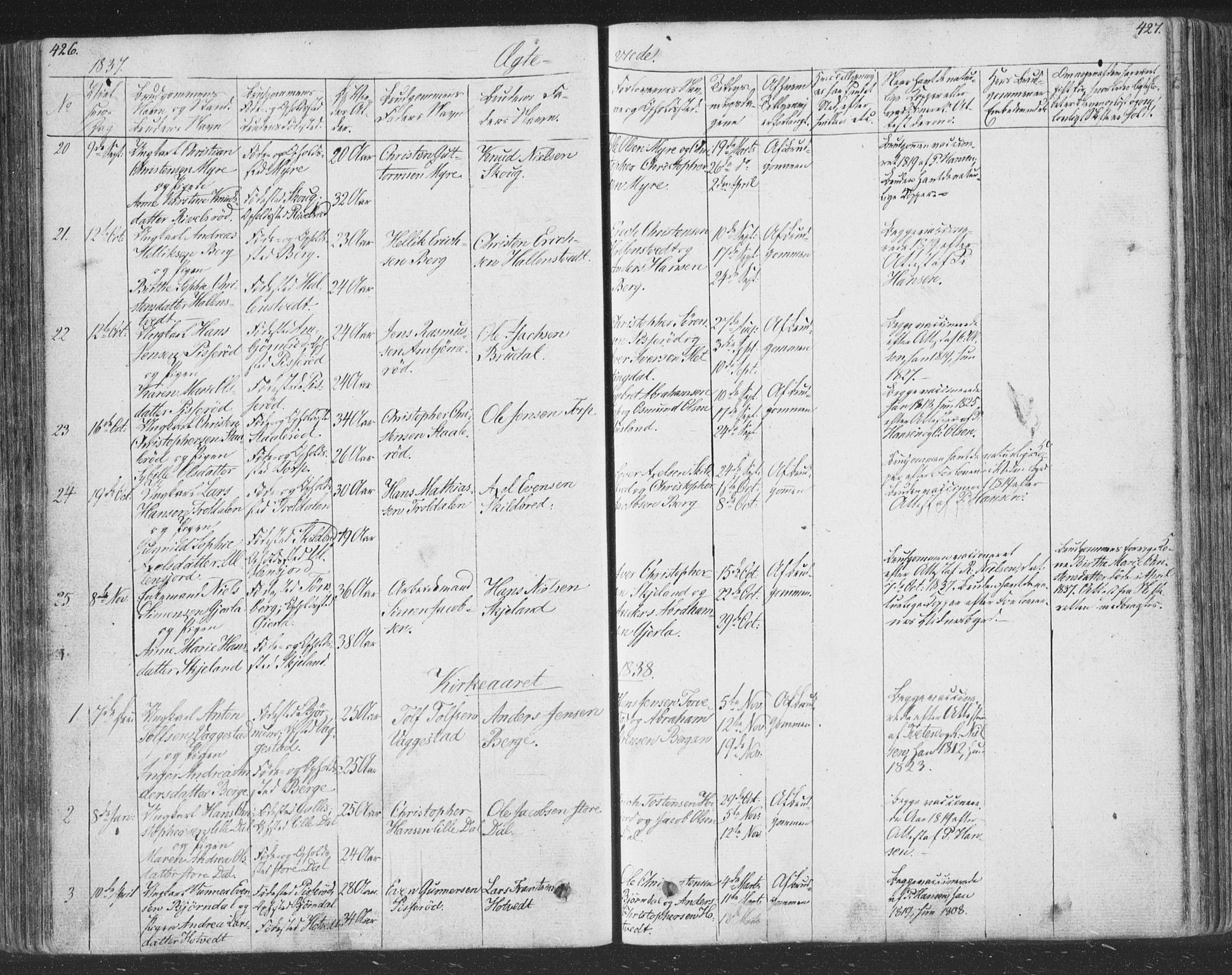 Andebu kirkebøker, AV/SAKO-A-336/F/Fa/L0004: Parish register (official) no. 4, 1829-1856, p. 426-427