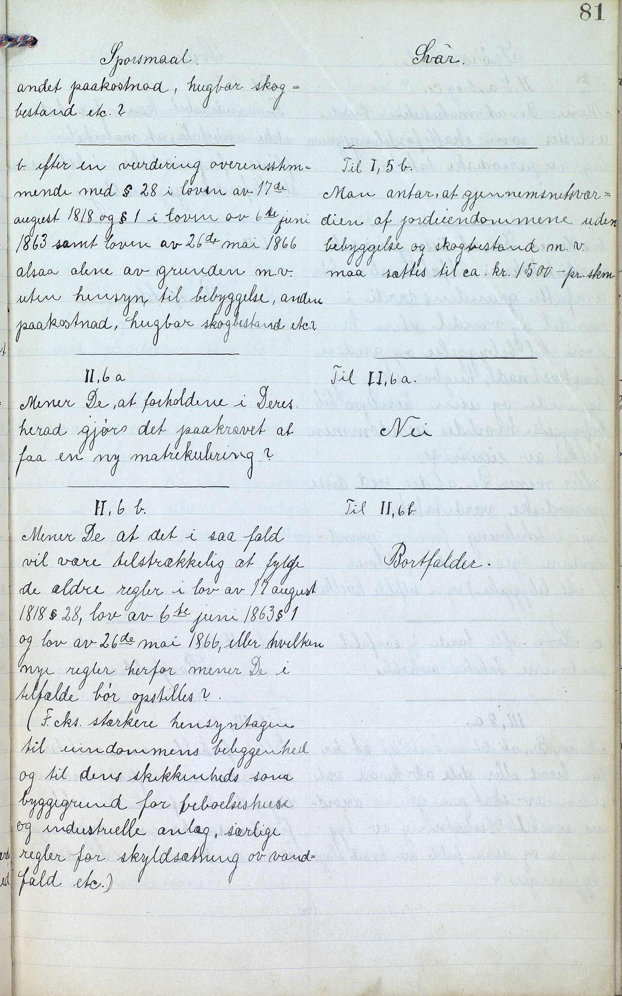 Øvre Sirdal kommune - Formannskapet/Kommunestyret, ARKSOR/1046ØS120/A/L0001: Møtebok (d), 1905-1917, p. 81