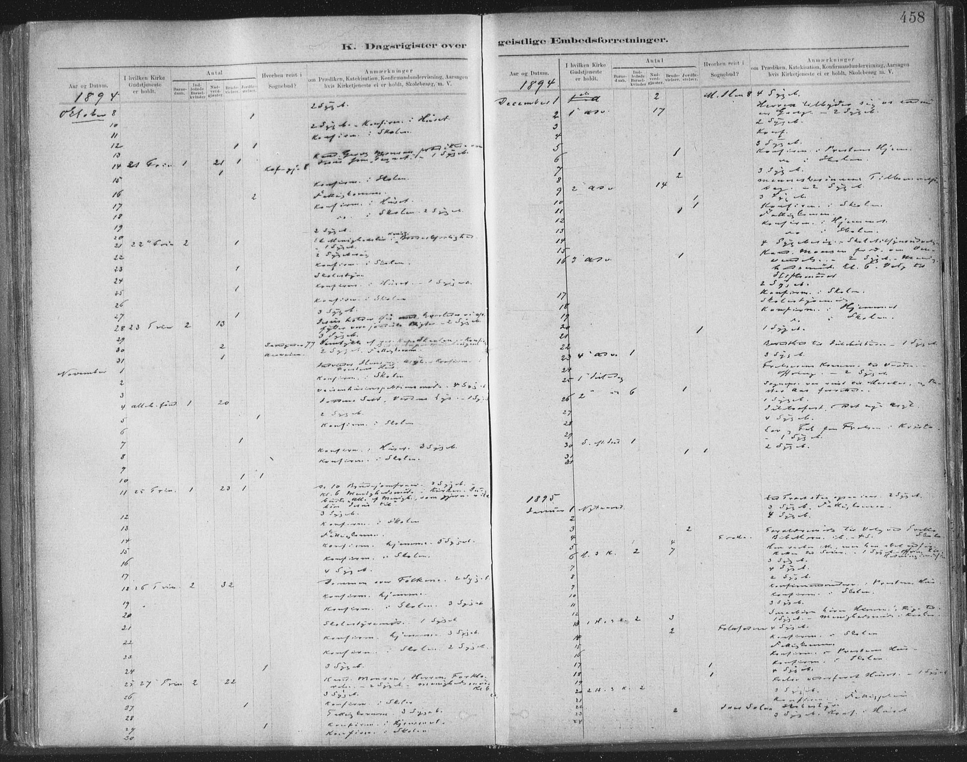 Ministerialprotokoller, klokkerbøker og fødselsregistre - Sør-Trøndelag, SAT/A-1456/603/L0163: Parish register (official) no. 603A02, 1879-1895, p. 458