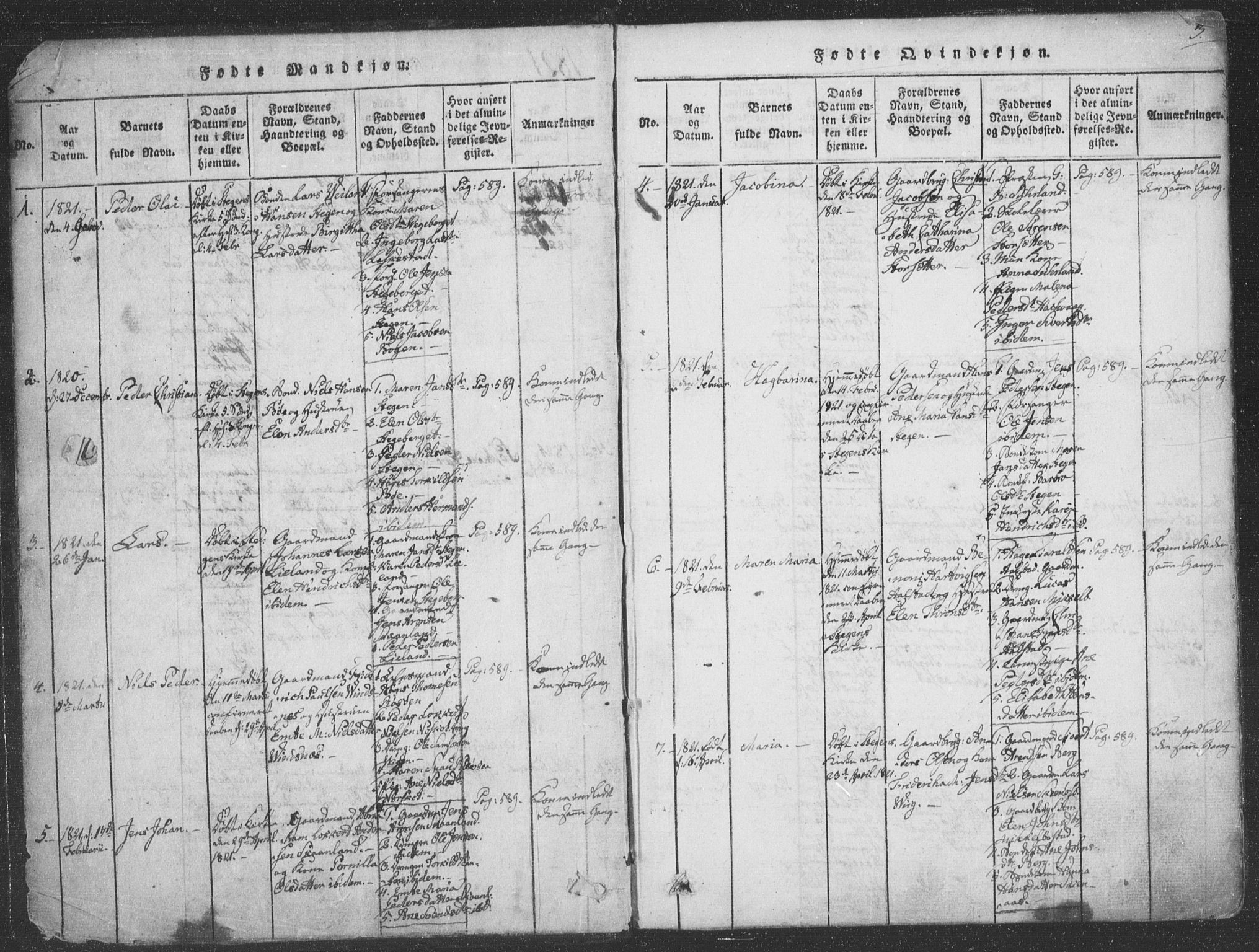 Ministerialprotokoller, klokkerbøker og fødselsregistre - Nordland, AV/SAT-A-1459/855/L0798: Parish register (official) no. 855A06, 1821-1835, p. 2-3