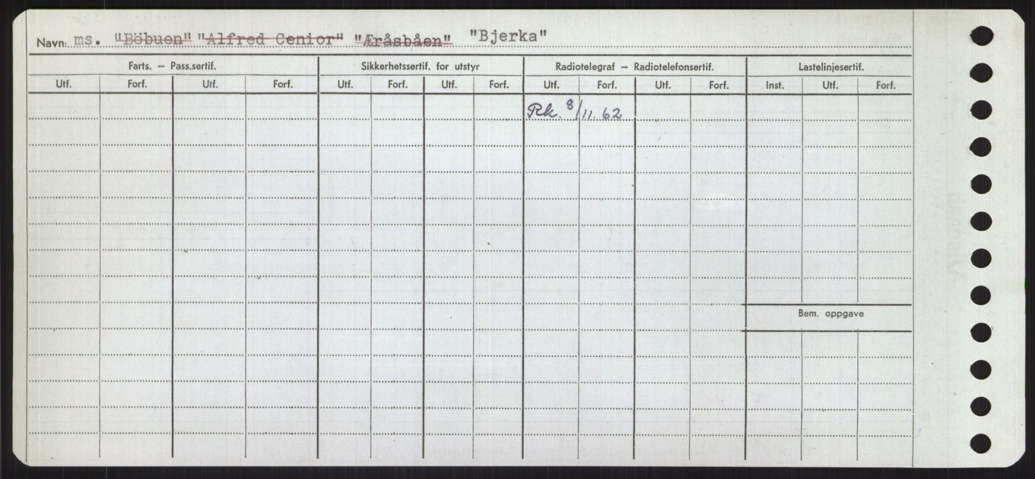 Sjøfartsdirektoratet med forløpere, Skipsmålingen, AV/RA-S-1627/H/Ha/L0001/0001: Fartøy, A-Eig / Fartøy A-Bjøn, p. 950