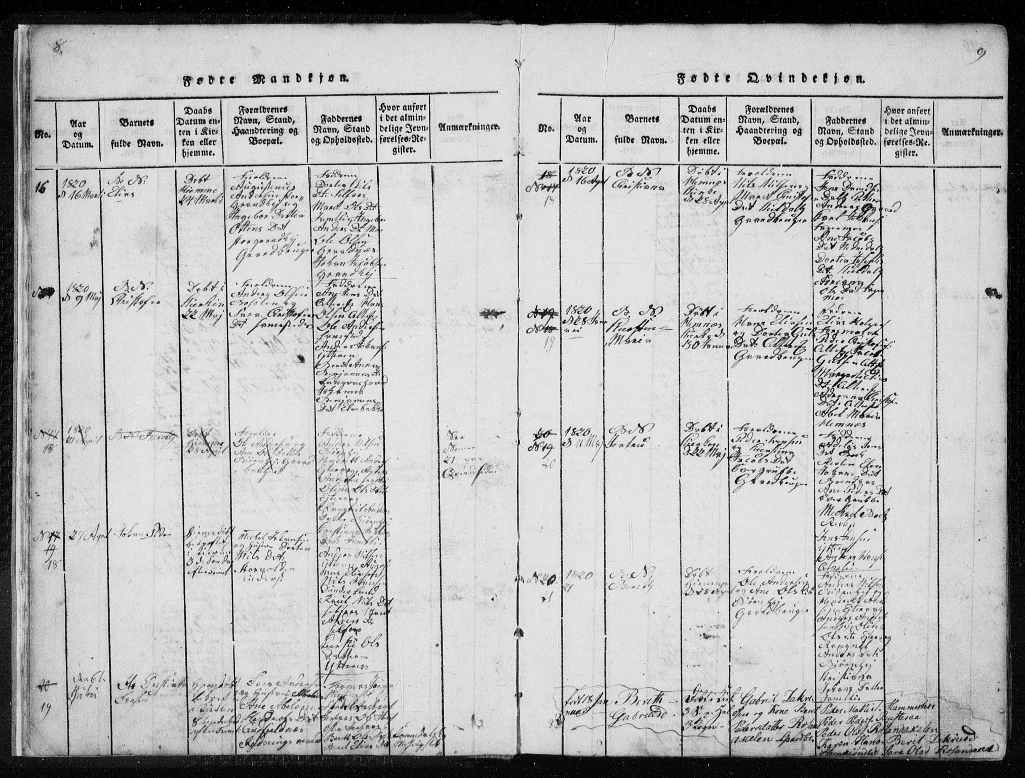 Ministerialprotokoller, klokkerbøker og fødselsregistre - Nordland, AV/SAT-A-1459/827/L0412: Parish register (copy) no. 827C01, 1820-1841, p. 8-9