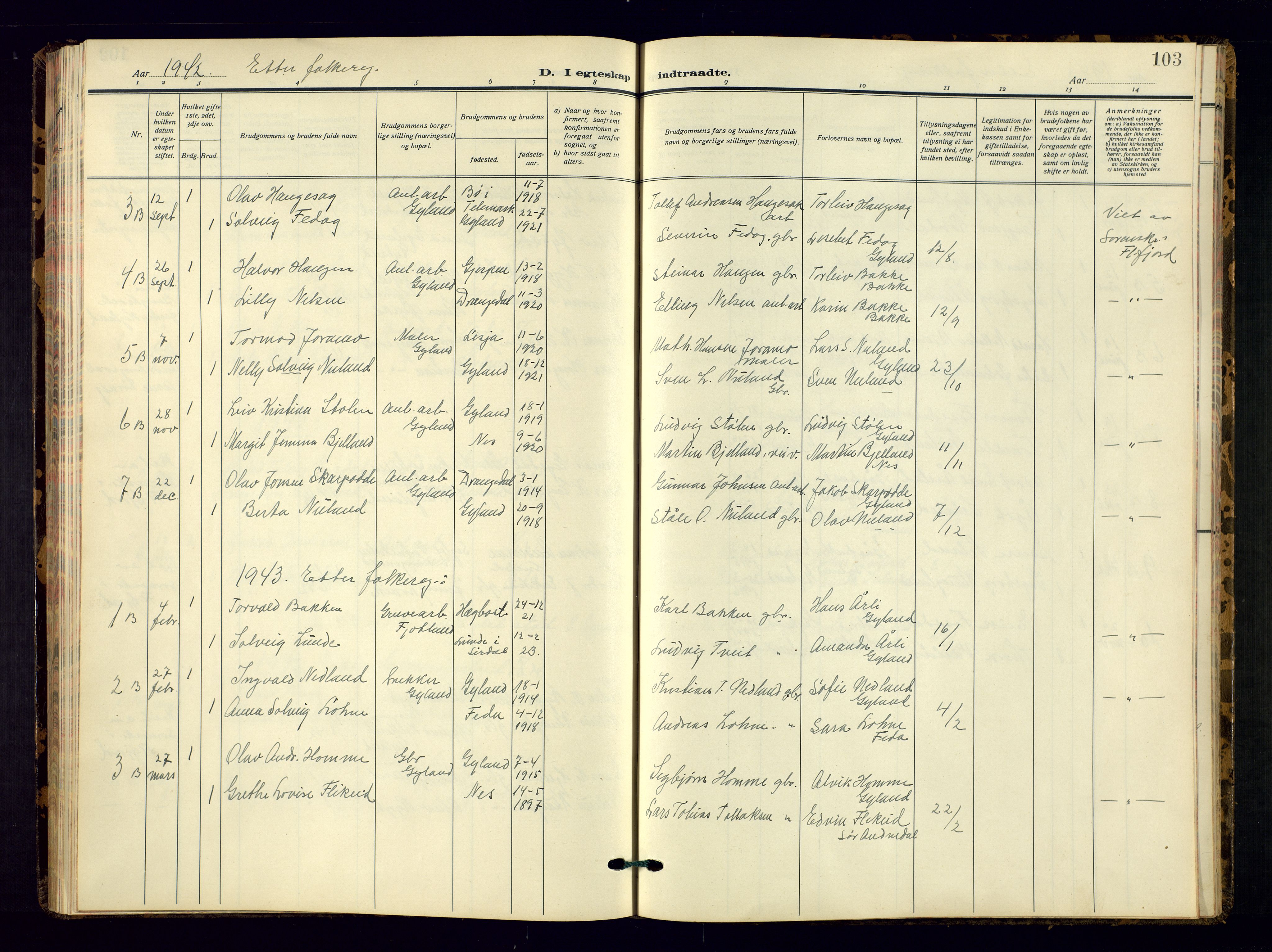 Bakke sokneprestkontor, AV/SAK-1111-0002/F/Fb/Fbb/L0005: Parish register (copy) no. B 5, 1927-1947, p. 103