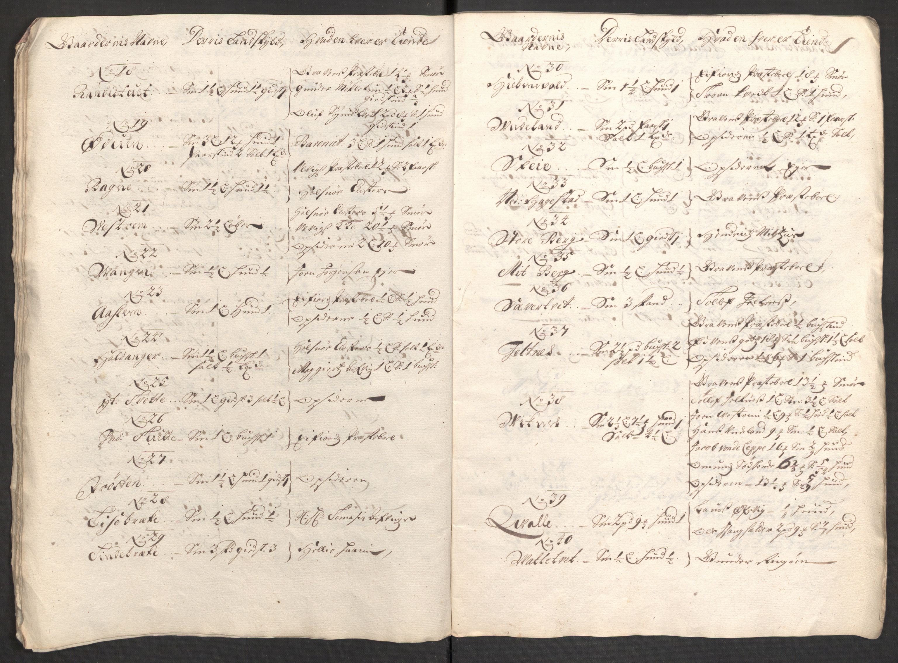 Rentekammeret inntil 1814, Reviderte regnskaper, Fogderegnskap, AV/RA-EA-4092/R48/L2978: Fogderegnskap Sunnhordland og Hardanger, 1699, p. 212