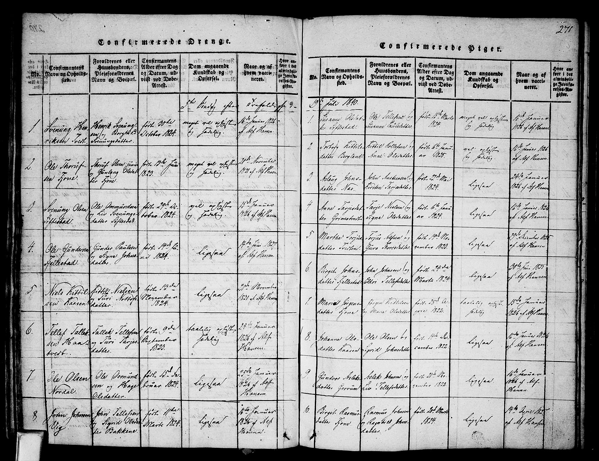 Nissedal kirkebøker, SAKO/A-288/F/Fa/L0002: Parish register (official) no. I 2, 1814-1845, p. 271
