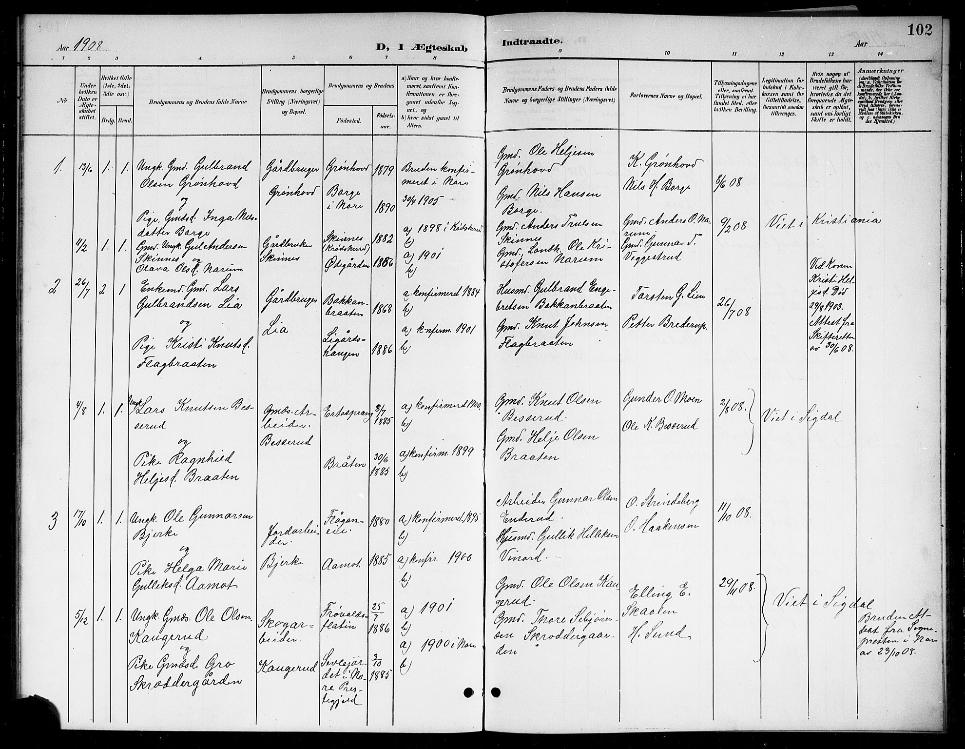 Sigdal kirkebøker, AV/SAKO-A-245/G/Gb/L0003: Parish register (copy) no. II 3, 1901-1916, p. 102