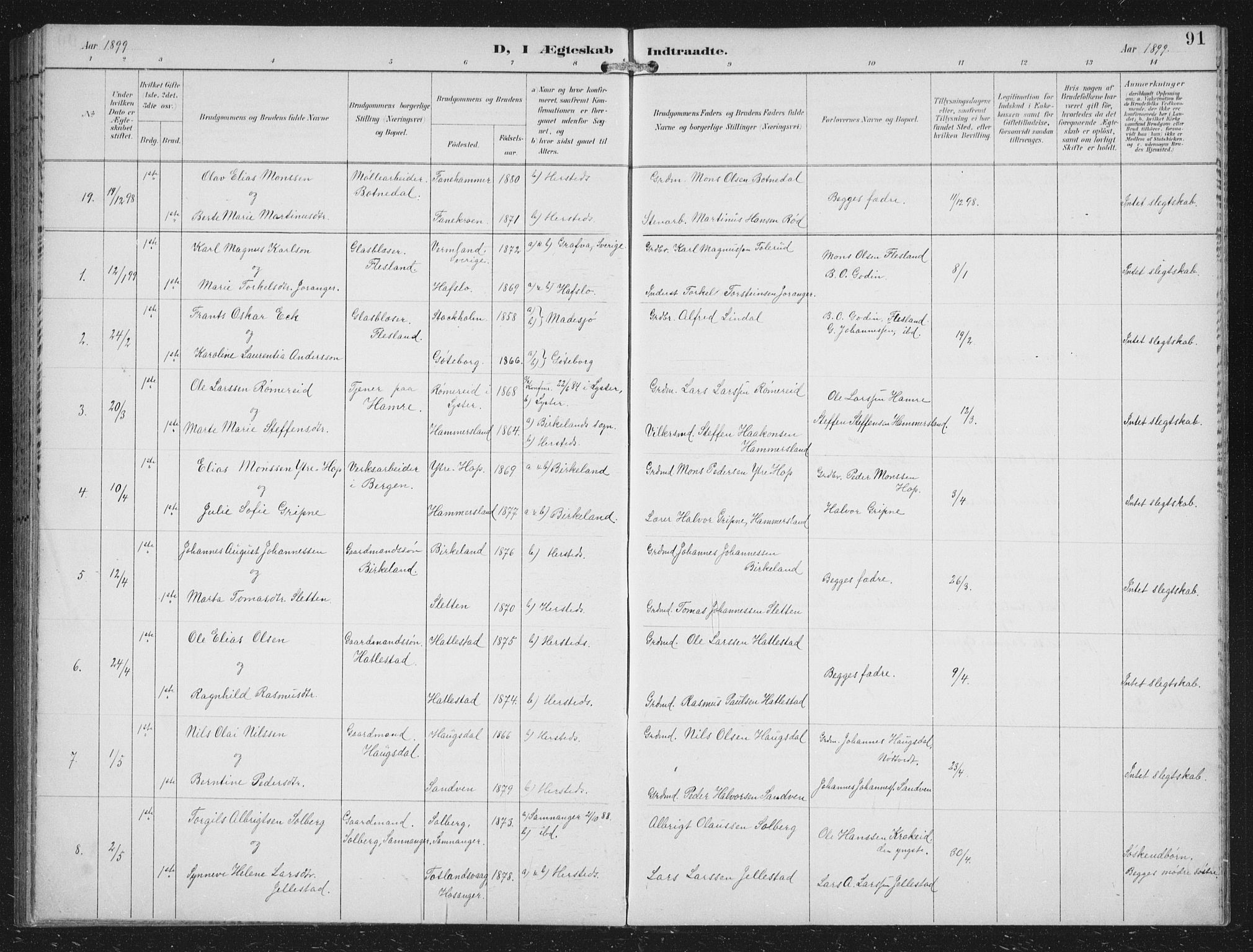 Fana Sokneprestembete, SAB/A-75101/H/Hab/Haba/L0003: Parish register (copy) no. A 3, 1895-1902, p. 91