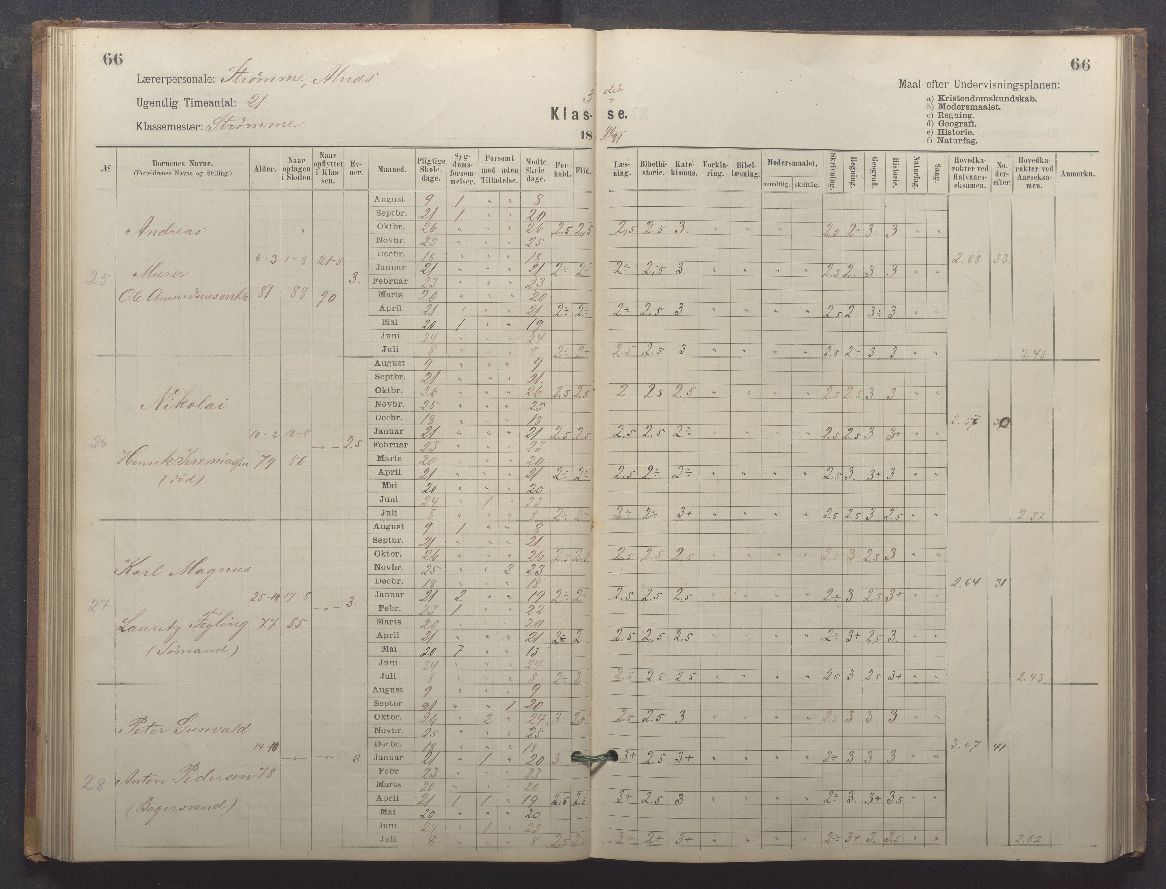 Egersund kommune (Ladested) - Egersund almueskole/folkeskole, IKAR/K-100521/H/L0024: Skoleprotokoll - Almueskolen, 3. klasse, 1887-1892, p. 66