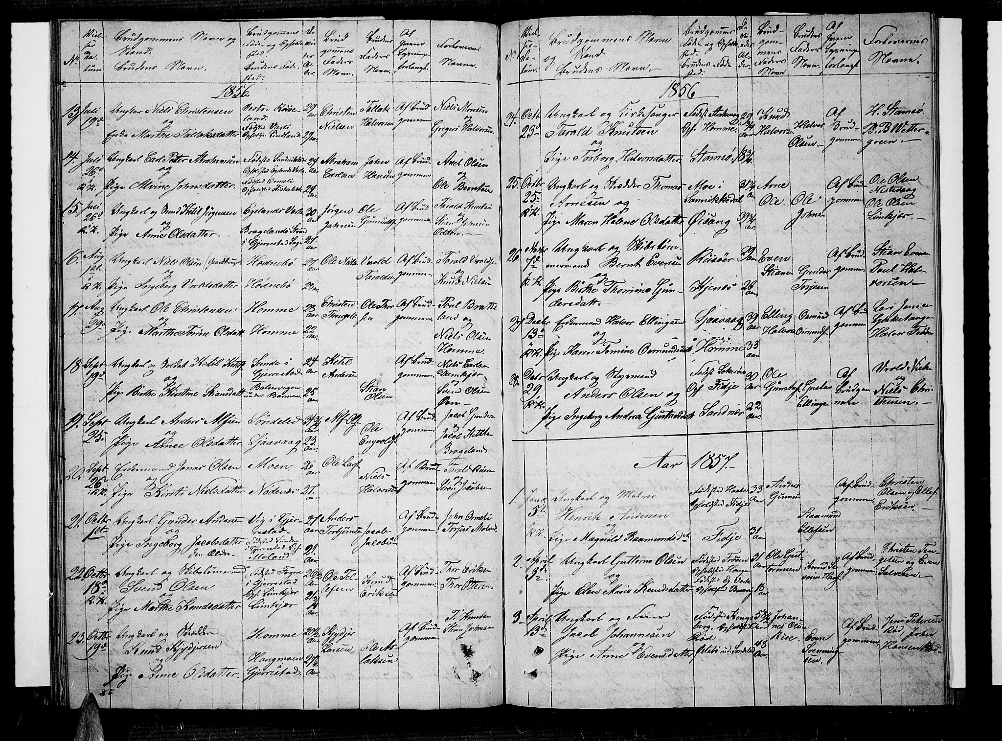 Søndeled sokneprestkontor, AV/SAK-1111-0038/F/Fb/L0003: Parish register (copy) no. B 3, 1849-1857, p. 57