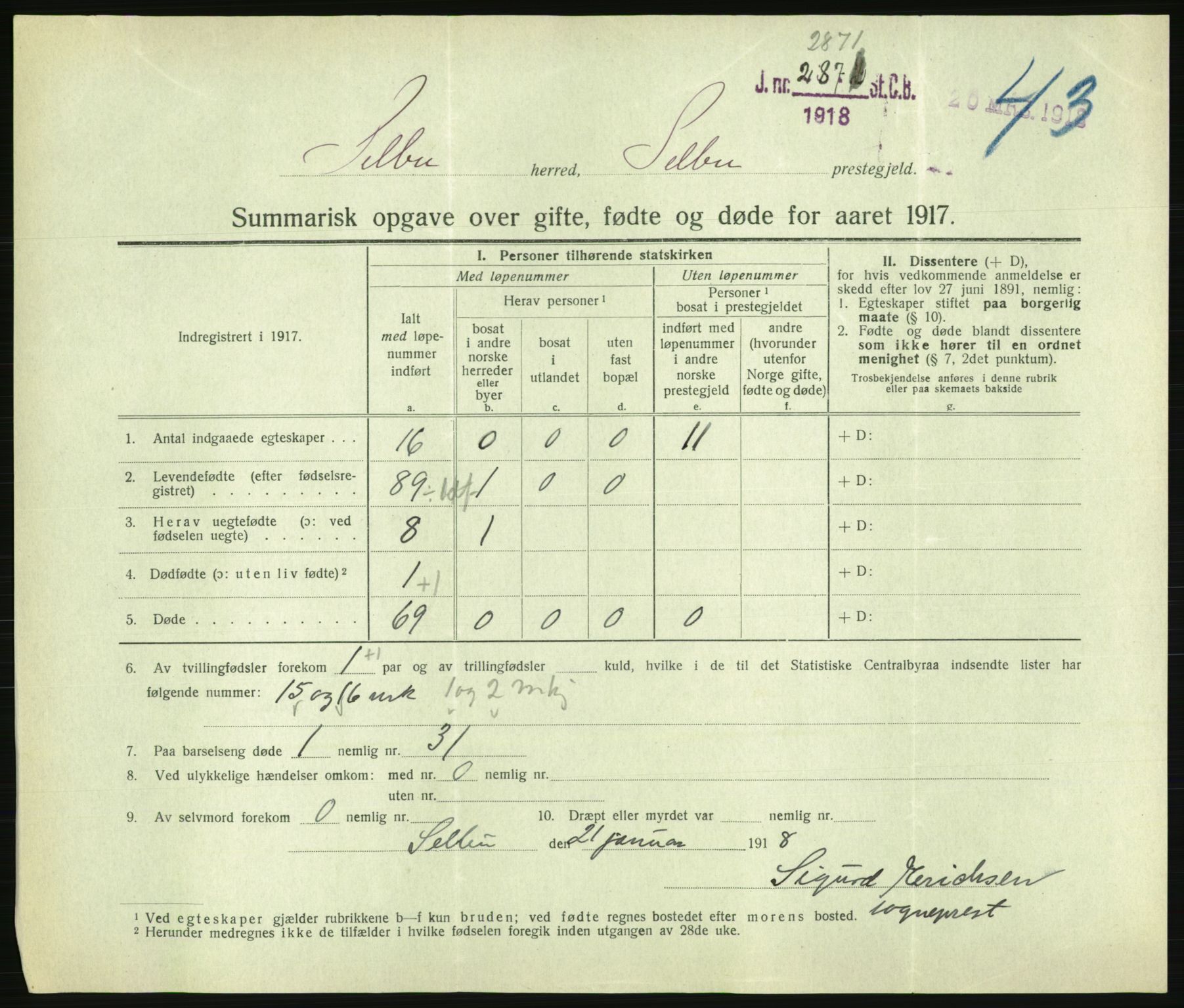 Statistisk sentralbyrå, Sosiodemografiske emner, Befolkning, AV/RA-S-2228/D/Df/Dfb/Dfbg/L0056: Summariske oppgaver over gifte, fødte og døde for hele landet., 1917, p. 1311