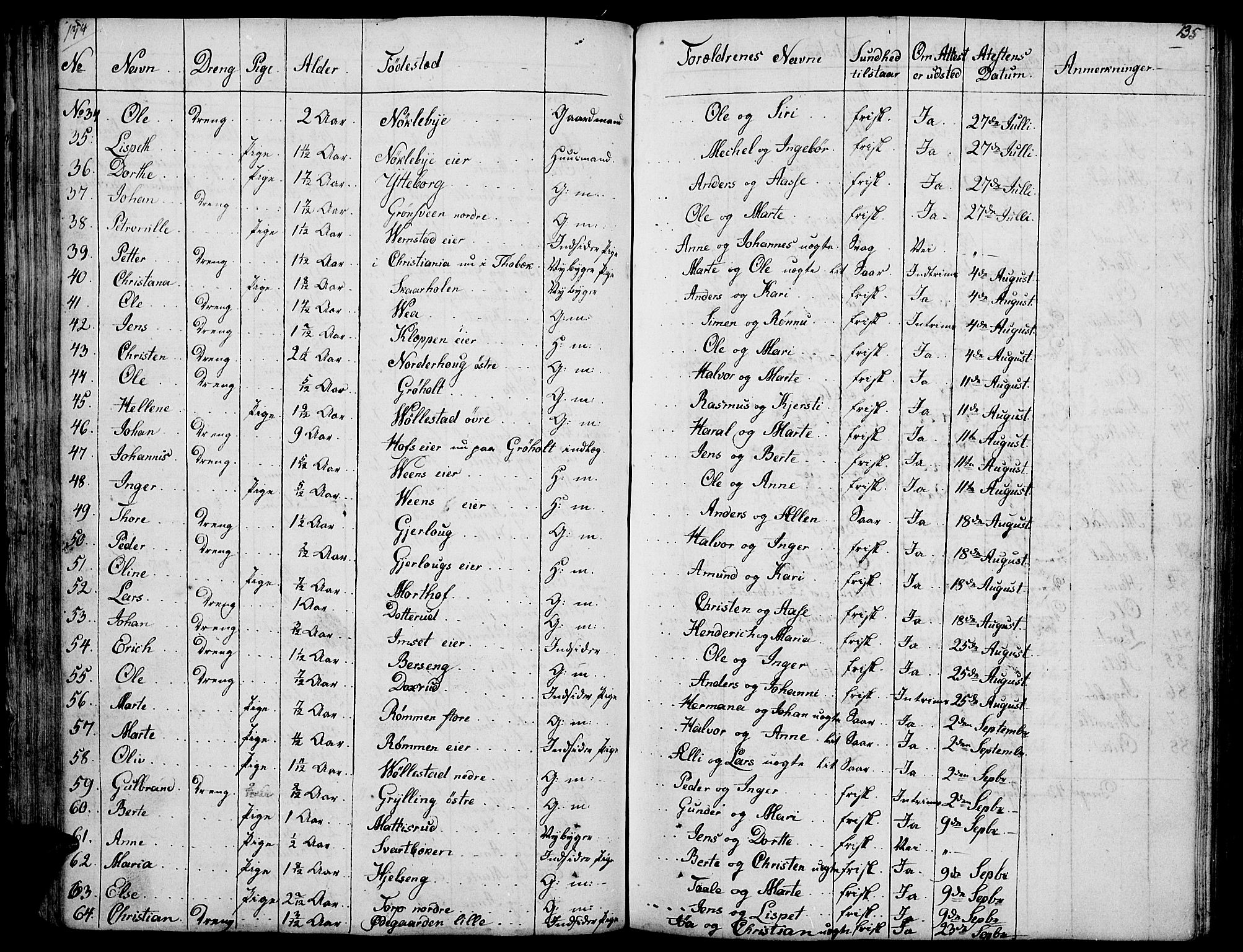 Løten prestekontor, SAH/PREST-022/K/Ka/L0004: Parish register (official) no. 4, 1801-1814, p. 134-135