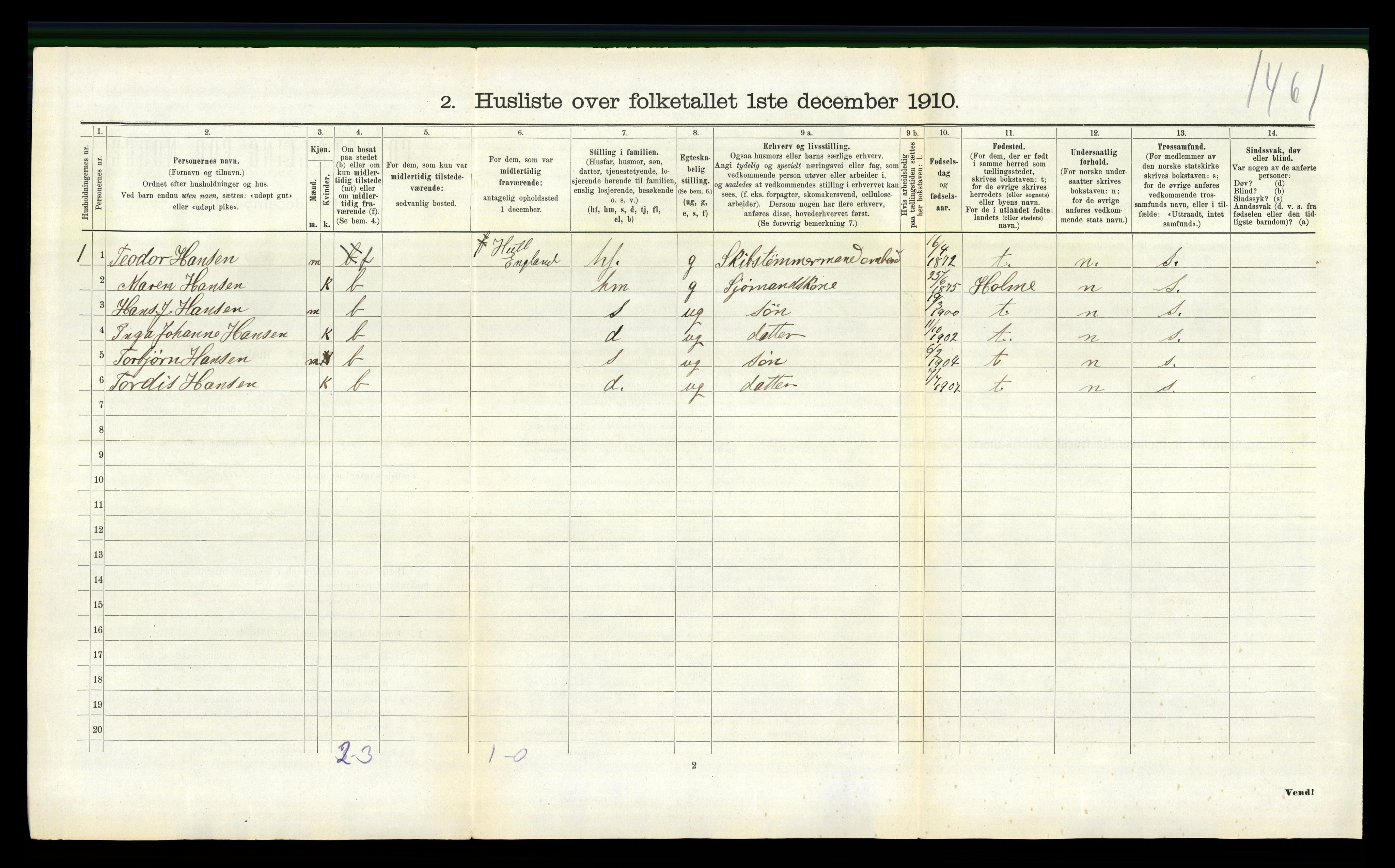 RA, 1910 census for Søgne, 1910, p. 655