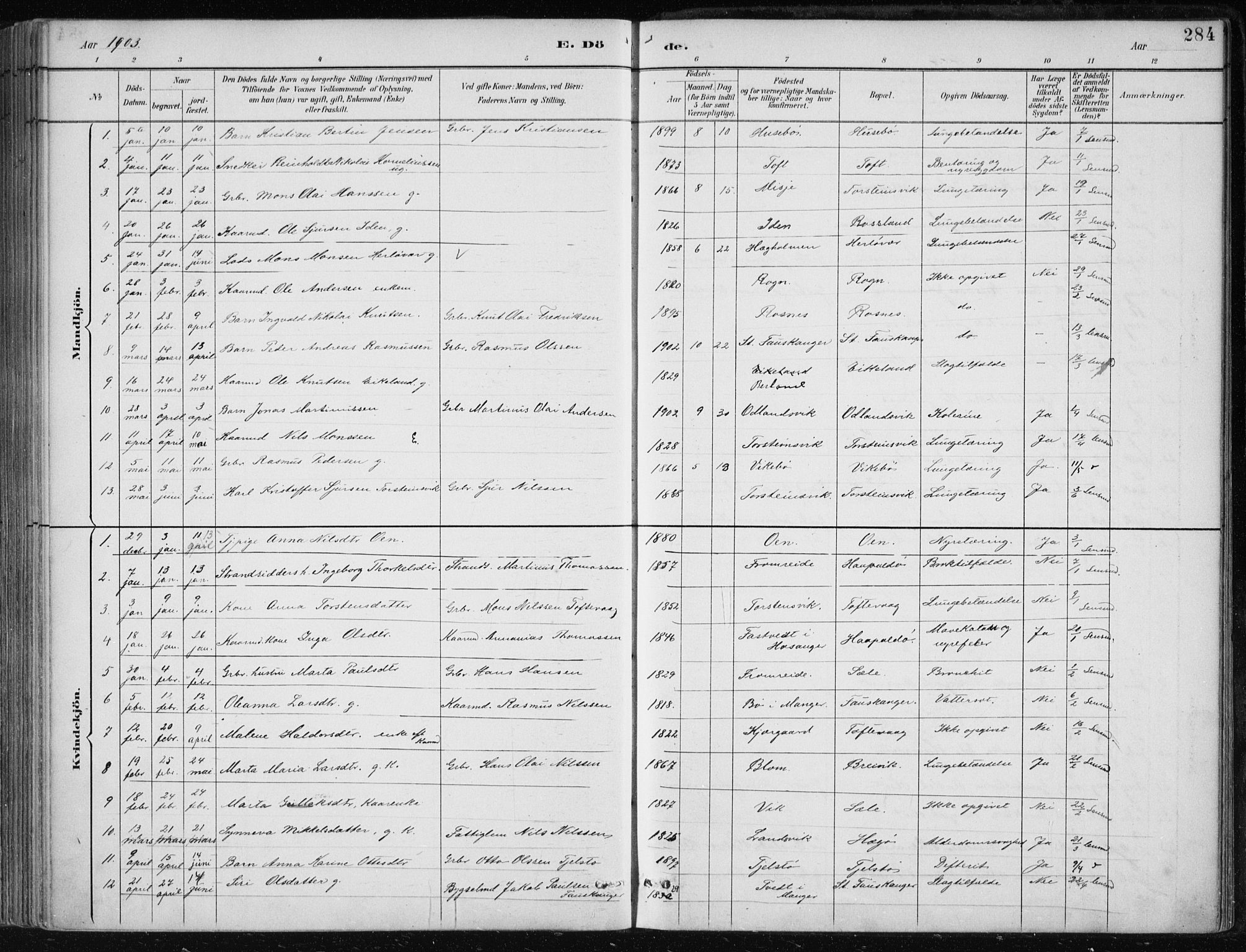 Herdla Sokneprestembete, AV/SAB-A-75701/H/Haa: Parish register (official) no. A 4, 1891-1905, p. 284