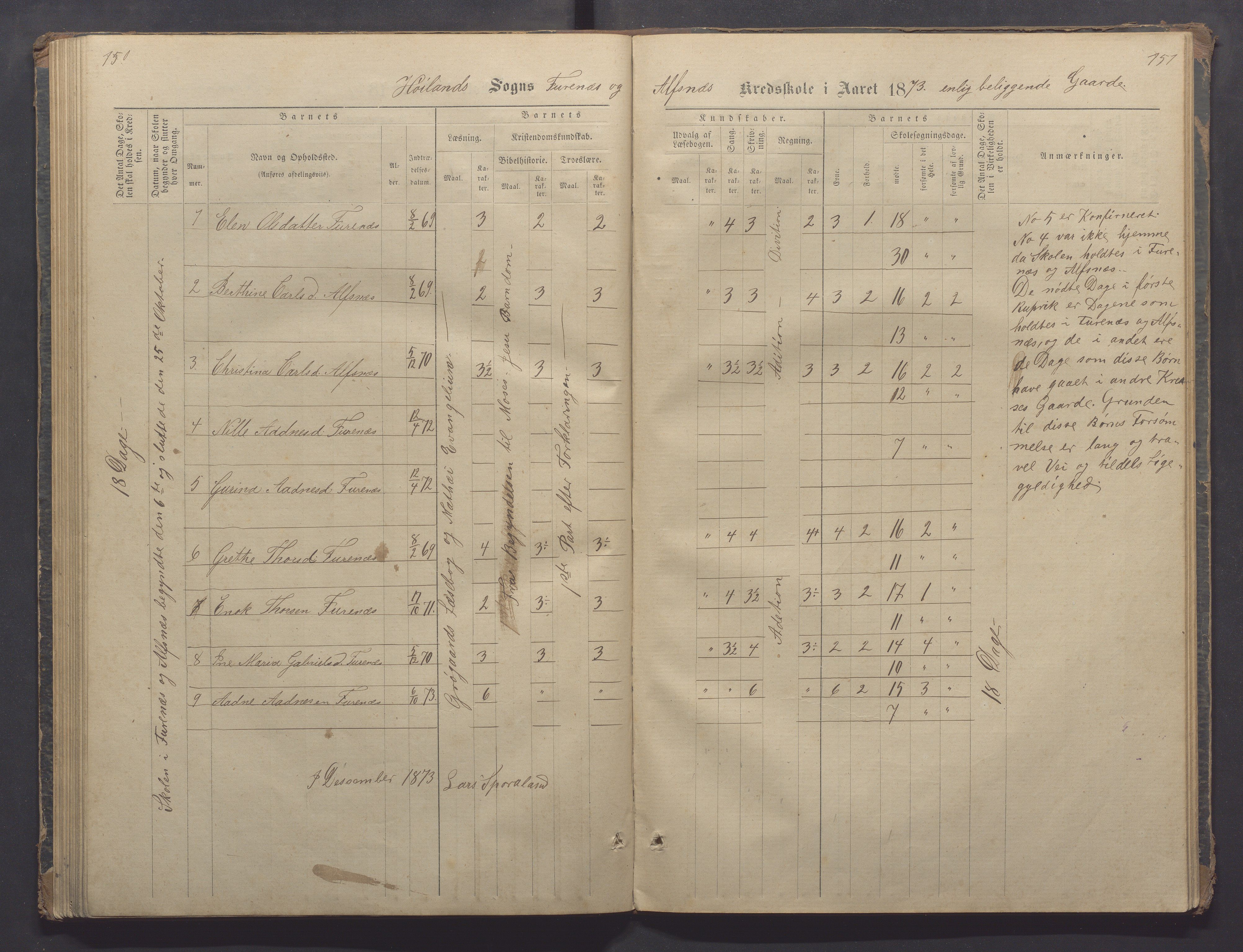 Høyland kommune - Sporaland skole, IKAR/K-100085/E/L0002: Skoleprotokoll Nordre Fjellbygden, 1873-1887, p. 150-151