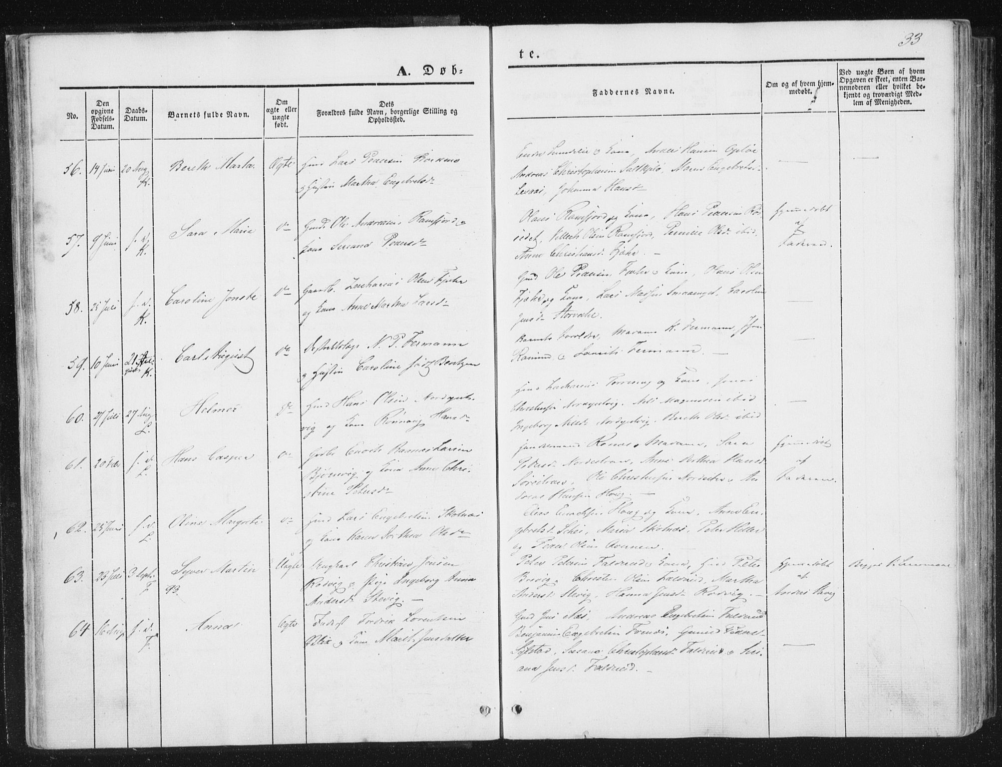 Ministerialprotokoller, klokkerbøker og fødselsregistre - Nord-Trøndelag, AV/SAT-A-1458/780/L0640: Parish register (official) no. 780A05, 1845-1856, p. 33