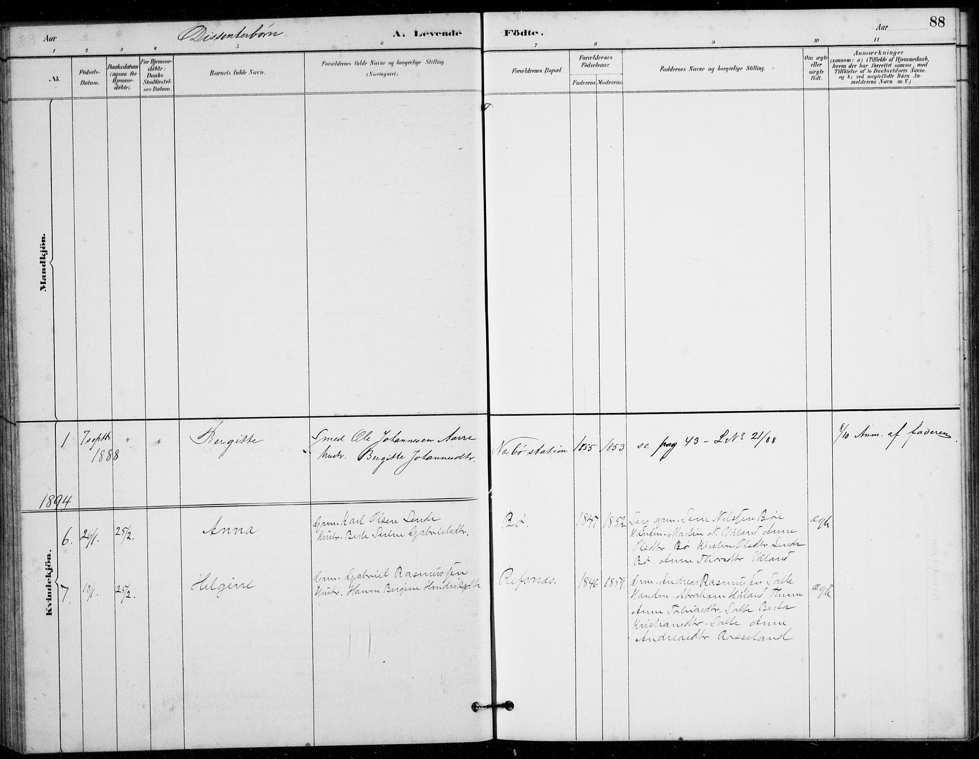 Hå sokneprestkontor, AV/SAST-A-101801/001/30BB/L0003: Parish register (copy) no. B 3, 1883-1894, p. 88