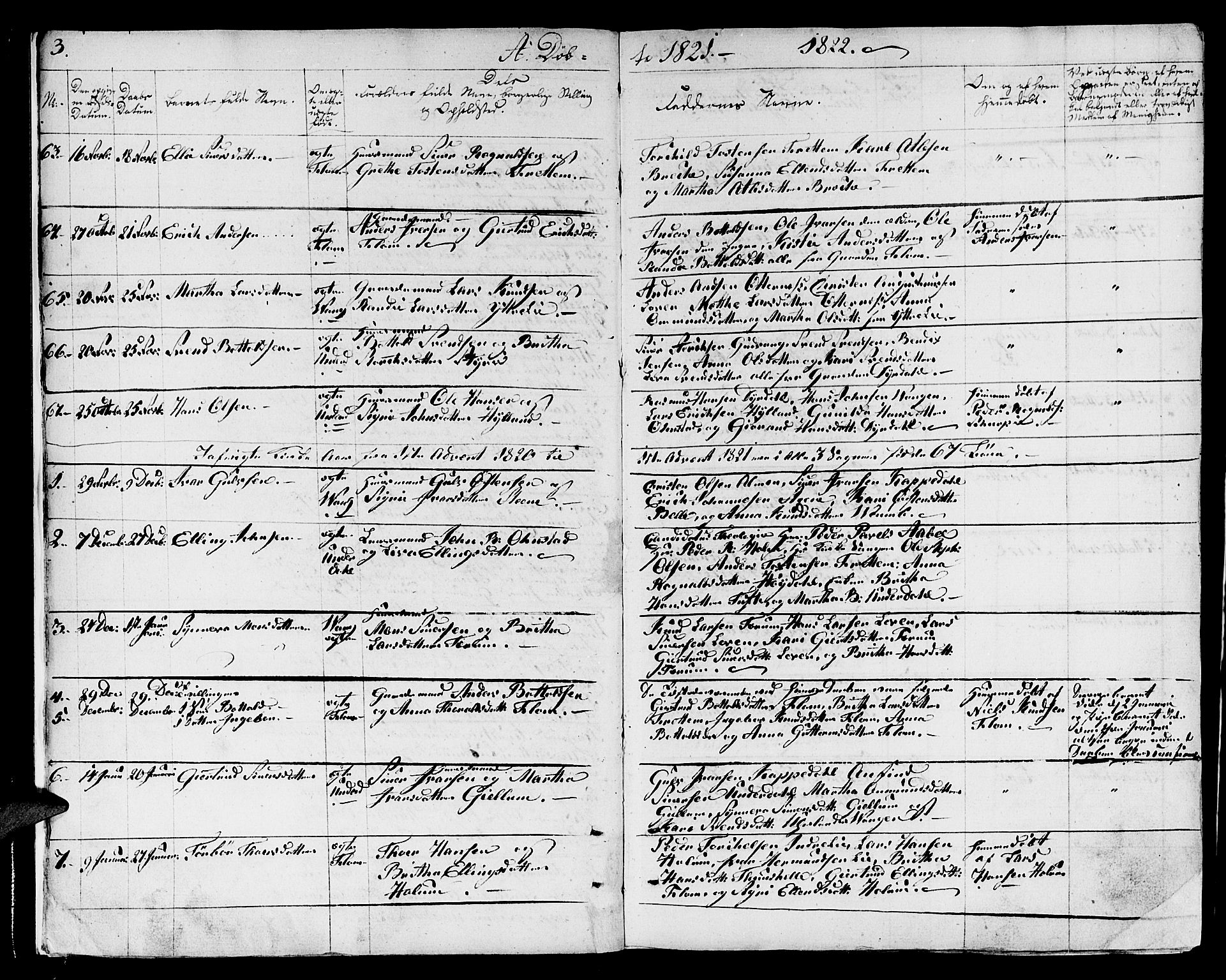 Aurland sokneprestembete, SAB/A-99937/H/Ha/Haa/L0006: Parish register (official) no. A 6, 1821-1859, p. 3