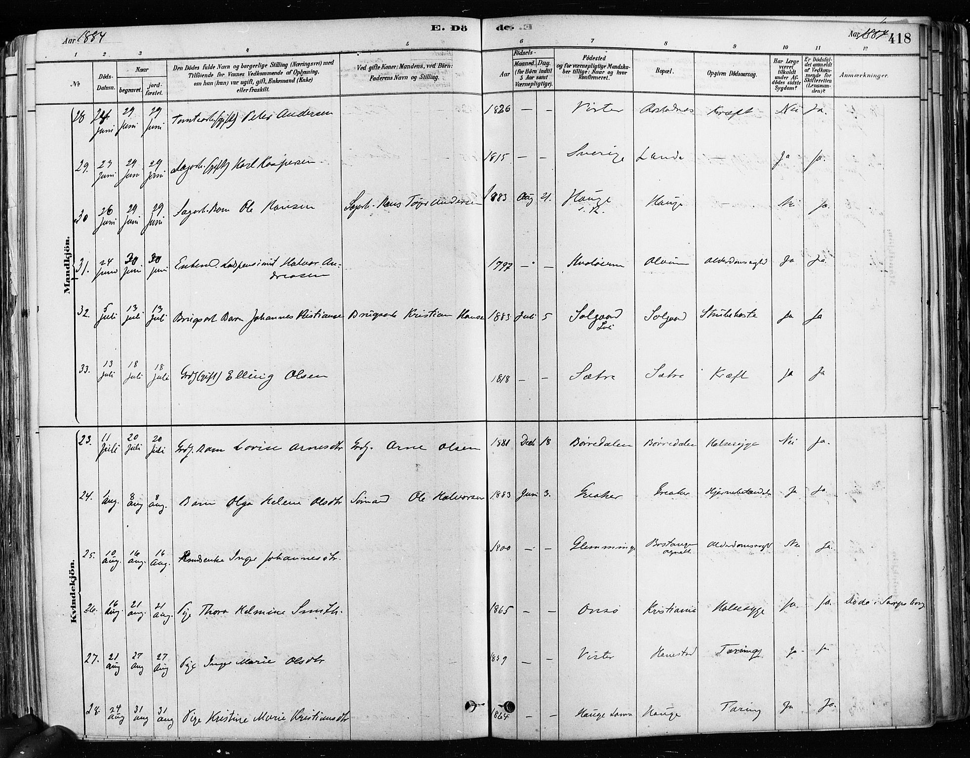 Tune prestekontor Kirkebøker, AV/SAO-A-2007/F/Fa/L0017: Parish register (official) no. 17, 1878-1887, p. 418