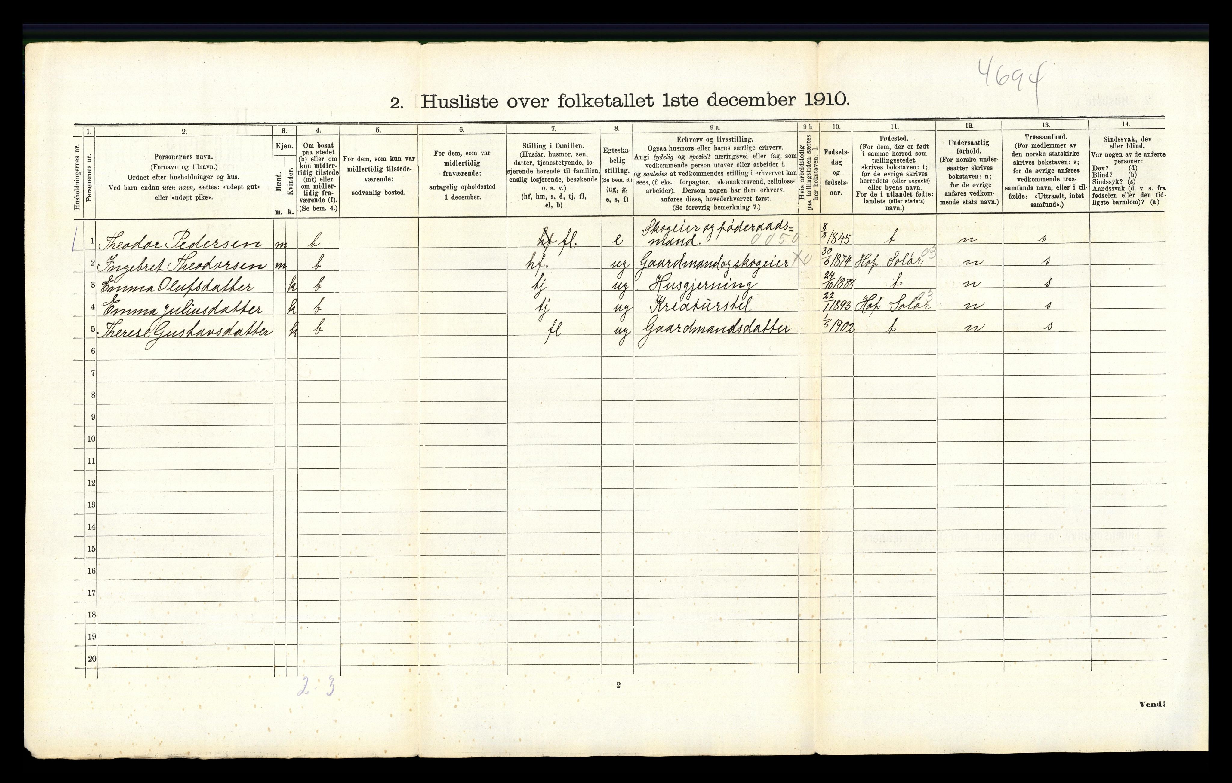 RA, 1910 census for Grue, 1910, p. 1702