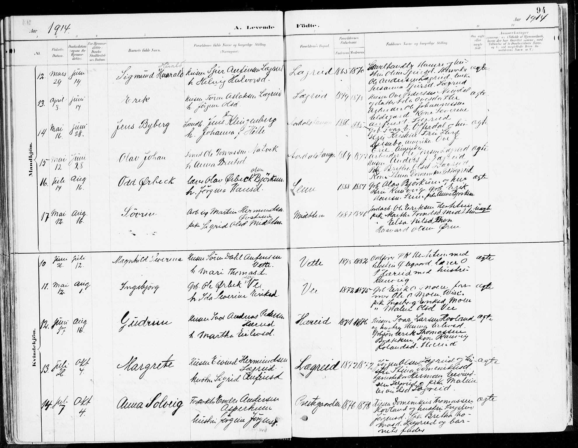 Årdal sokneprestembete, AV/SAB-A-81701: Parish register (official) no. A 5, 1887-1917, p. 94