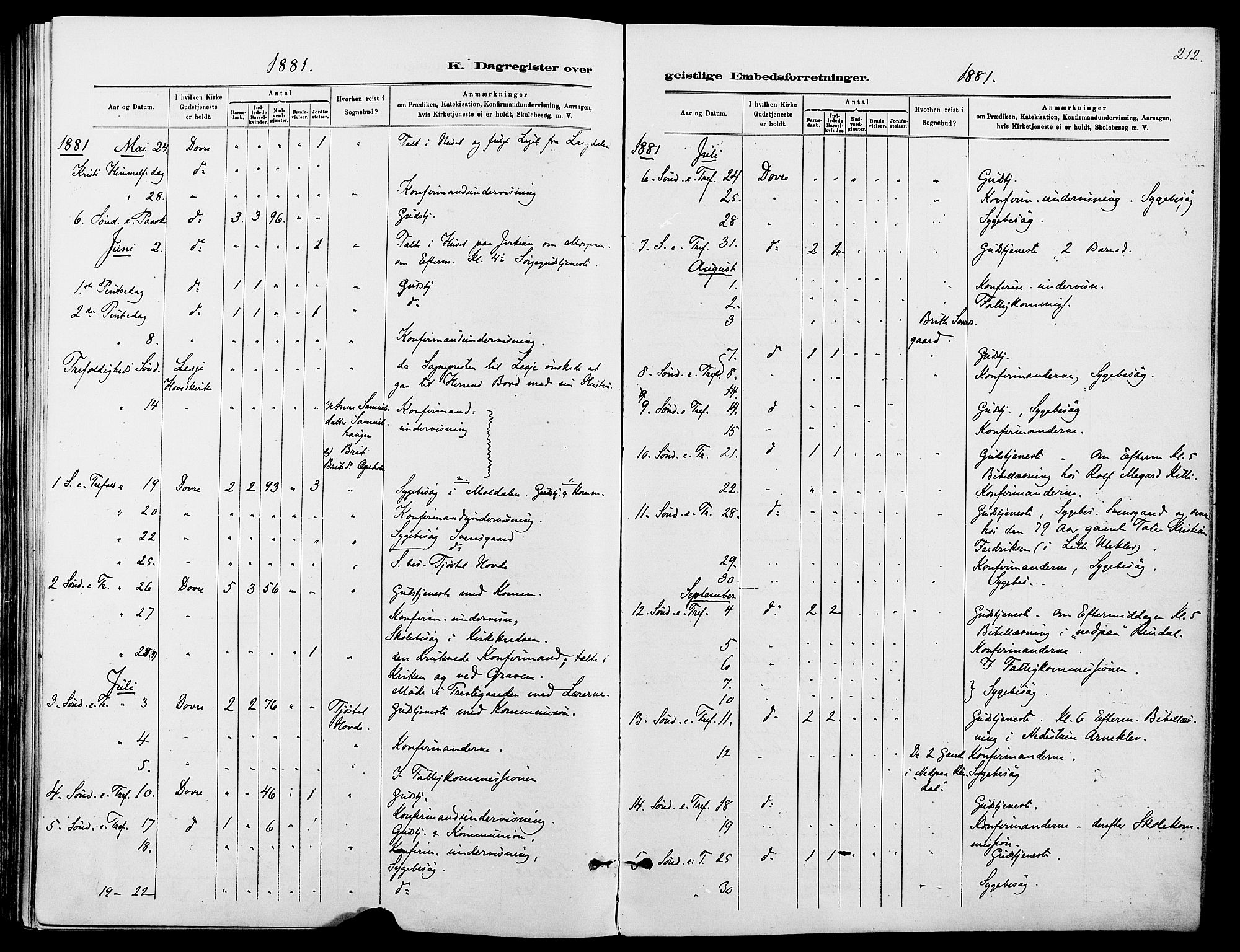 Dovre prestekontor, SAH/PREST-066/H/Ha/Haa/L0002: Parish register (official) no. 2, 1879-1890, p. 212