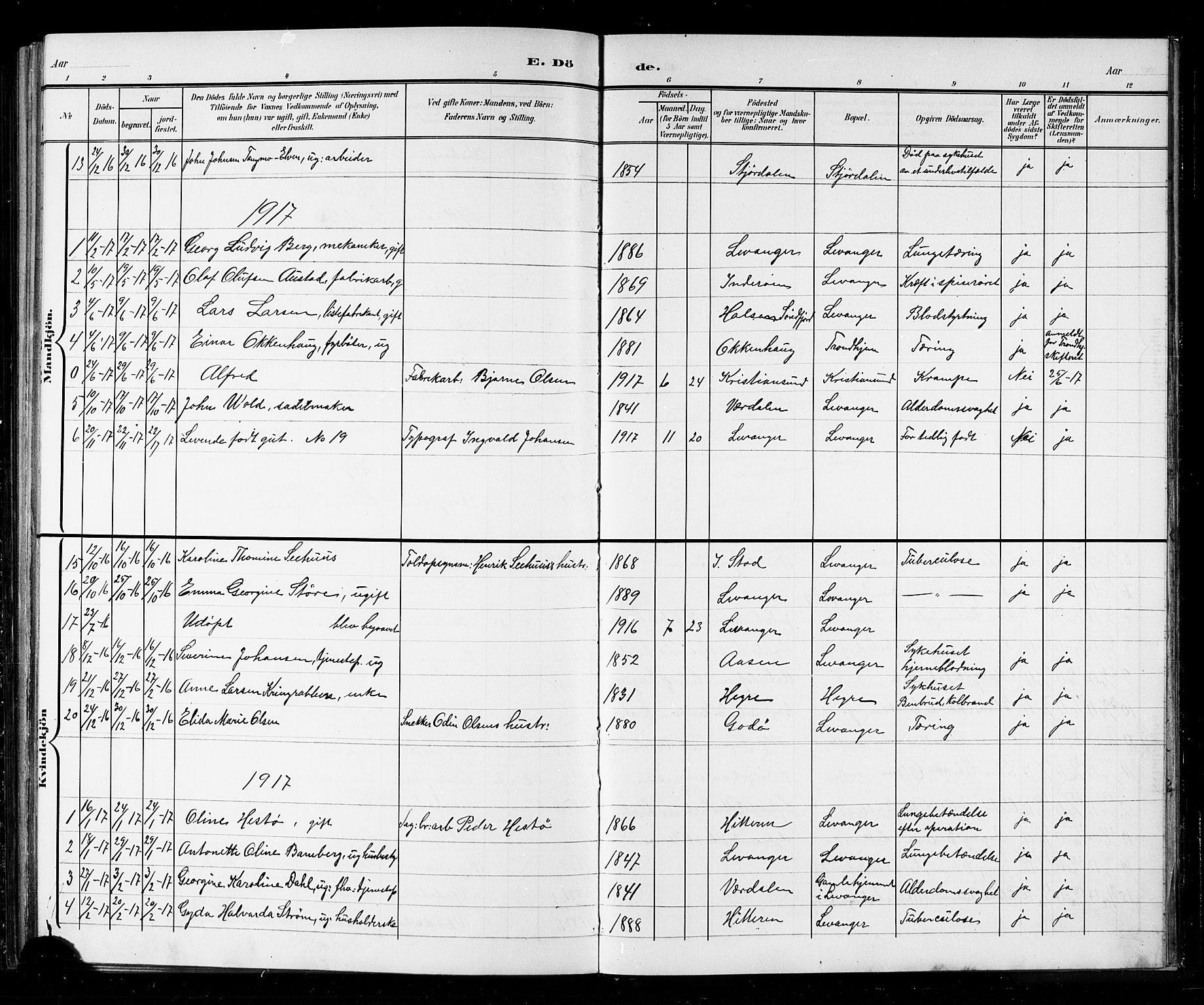 Ministerialprotokoller, klokkerbøker og fødselsregistre - Nord-Trøndelag, SAT/A-1458/720/L0192: Parish register (copy) no. 720C01, 1880-1917, p. 124p