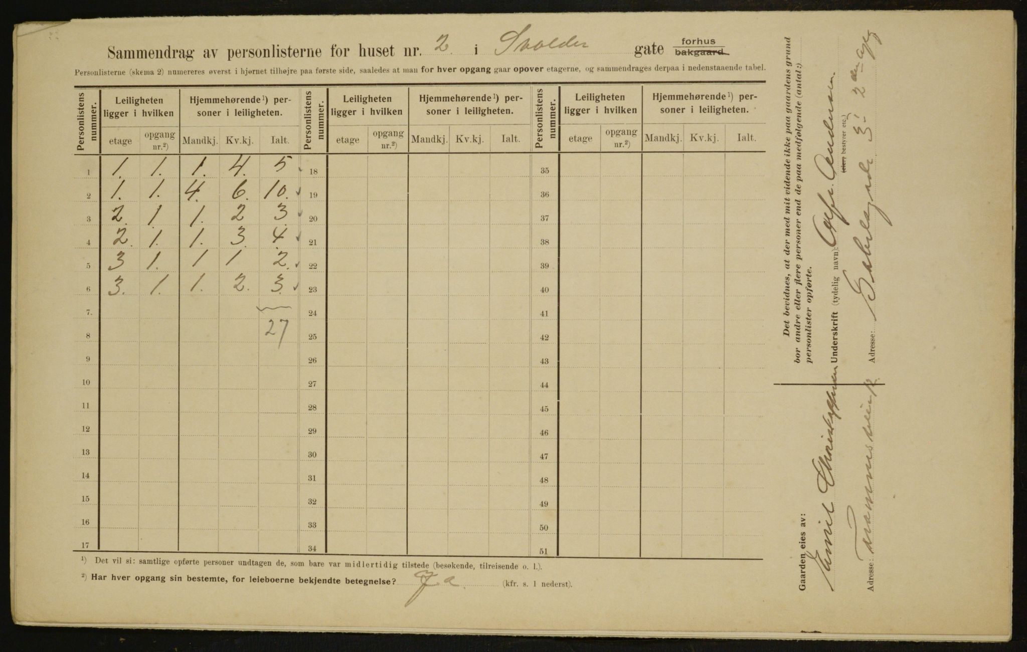 OBA, Municipal Census 1910 for Kristiania, 1910, p. 100699