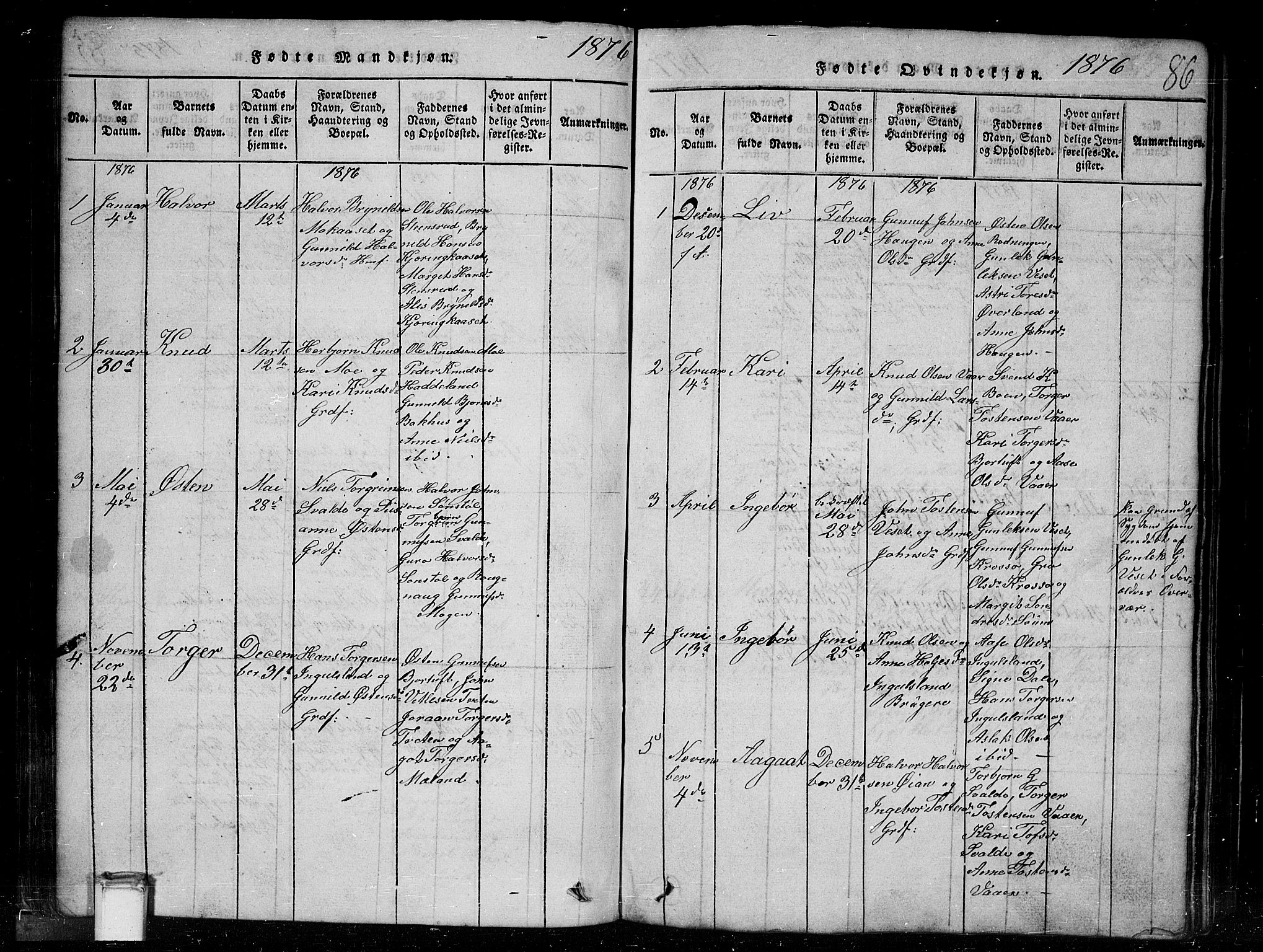 Tinn kirkebøker, AV/SAKO-A-308/G/Gc/L0001: Parish register (copy) no. III 1, 1815-1879, p. 86