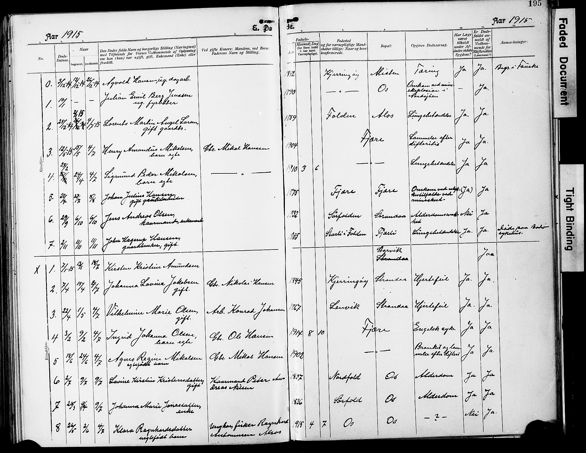 Ministerialprotokoller, klokkerbøker og fødselsregistre - Nordland, SAT/A-1459/803/L0077: Parish register (copy) no. 803C04, 1897-1930, p. 195