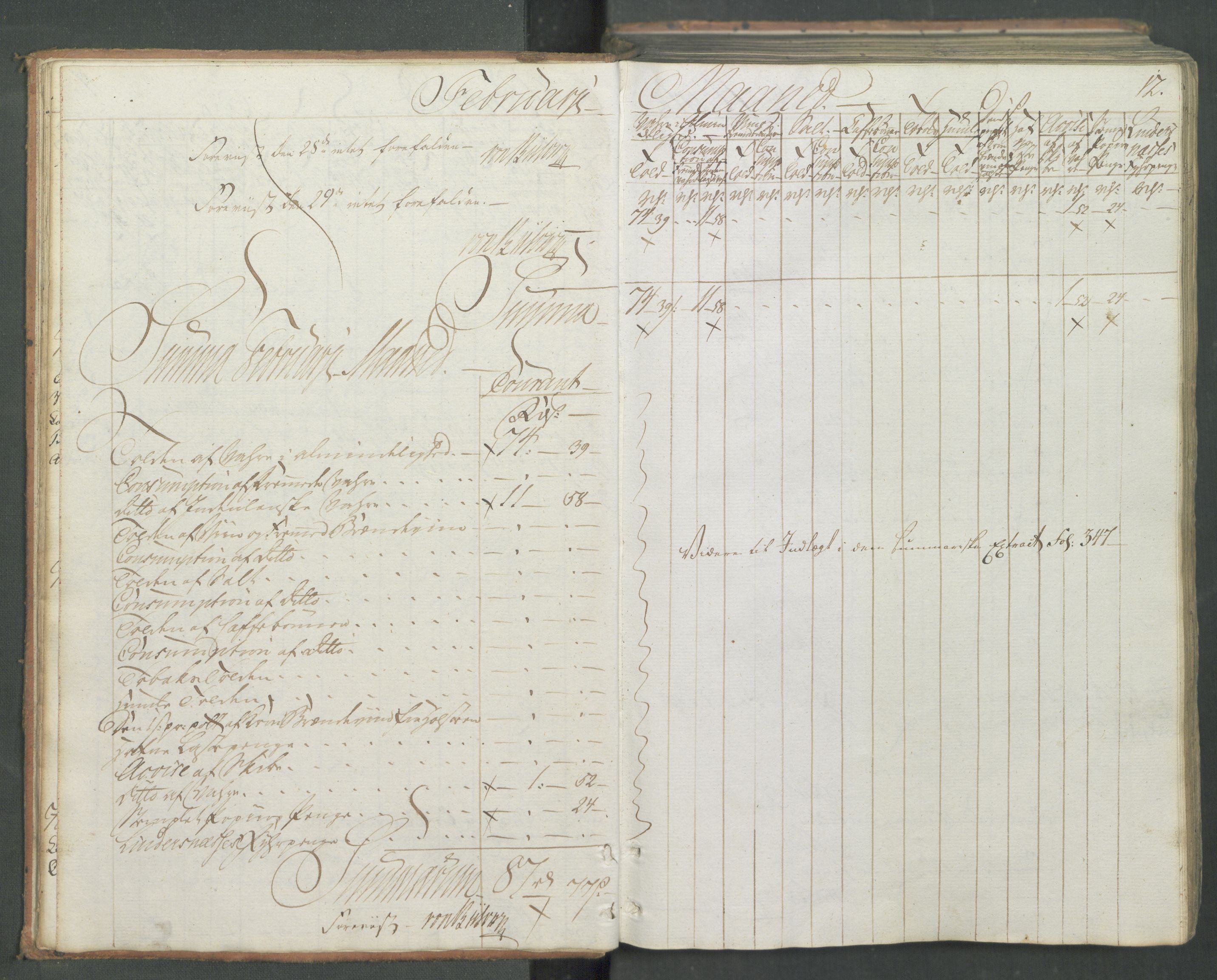 Generaltollkammeret, tollregnskaper, AV/RA-EA-5490/R08/L0166/0001: Tollregnskaper Drammen / Inngående hovedtollbok, 1790-1792, p. 11b-12a