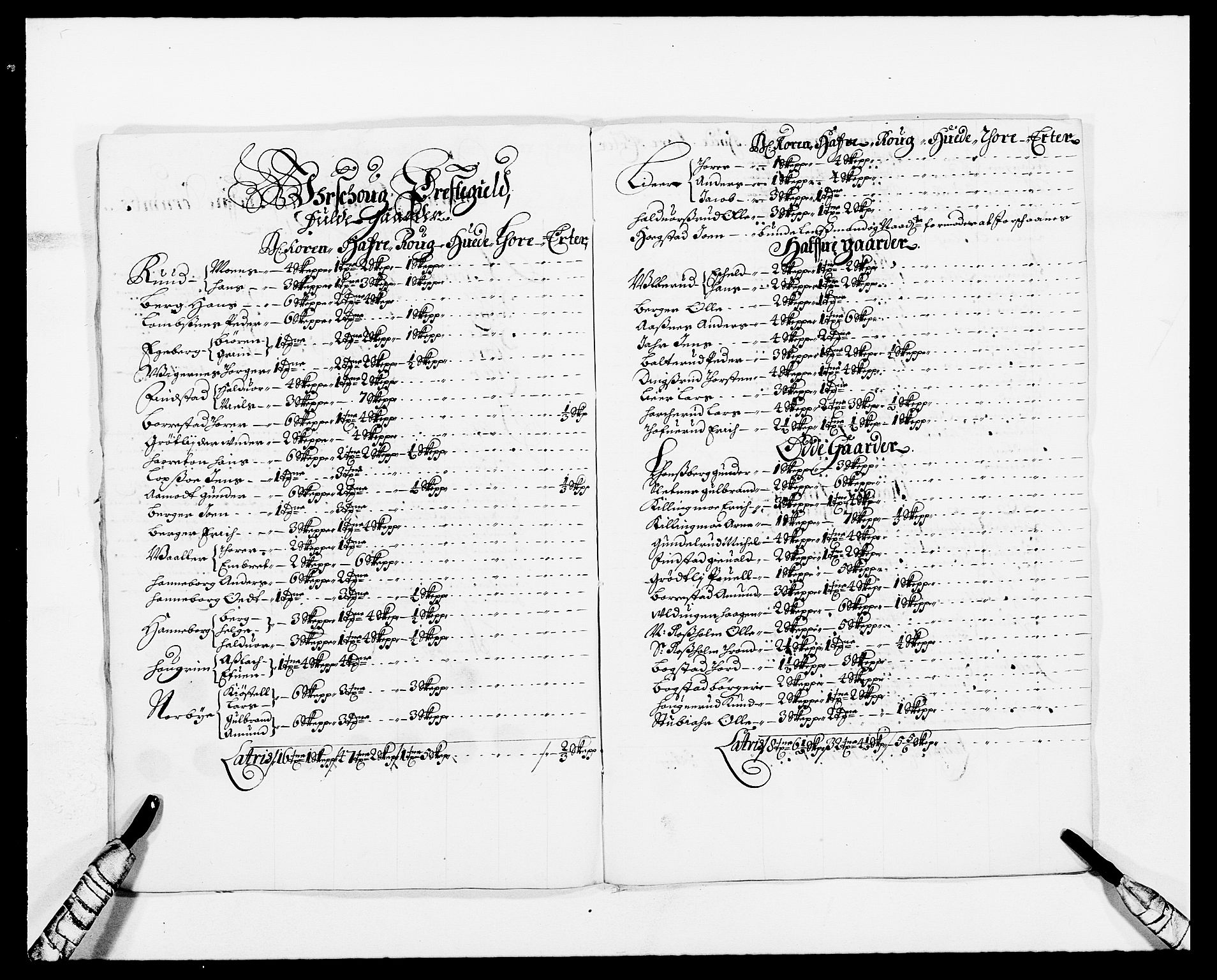 Rentekammeret inntil 1814, Reviderte regnskaper, Fogderegnskap, AV/RA-EA-4092/R11/L0573: Fogderegnskap Nedre Romerike, 1679-1688, p. 130