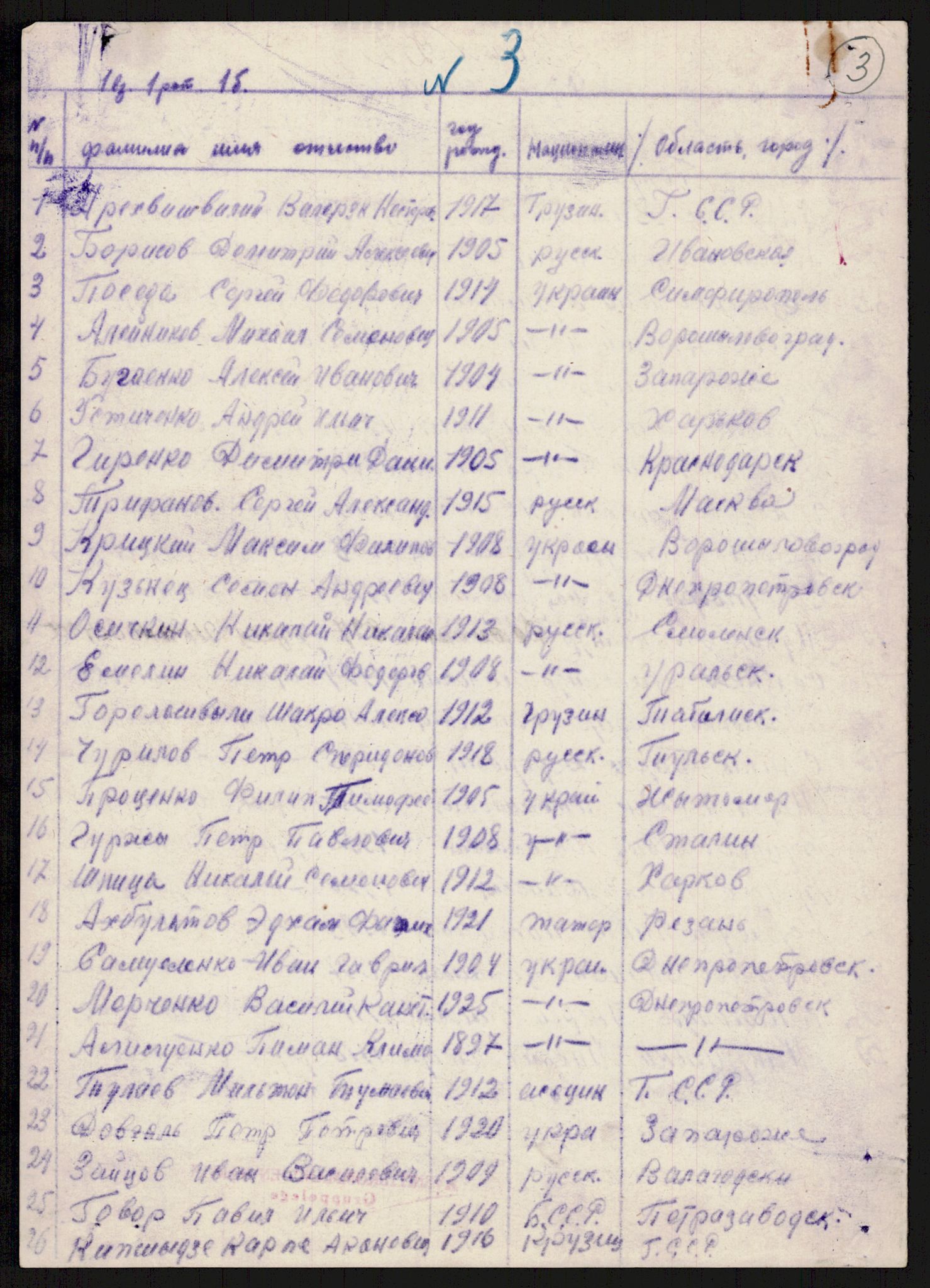 Flyktnings- og fangedirektoratet, Repatrieringskontoret, AV/RA-S-1681/D/Db/L0016: Displaced Persons (DPs) og sivile tyskere, 1945-1948, p. 71