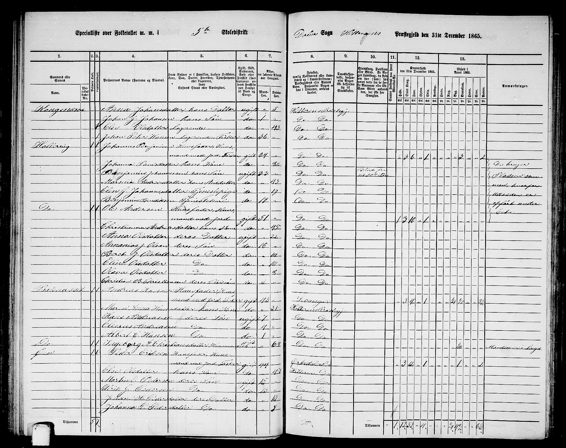 RA, 1865 census for Hitra, 1865, p. 116