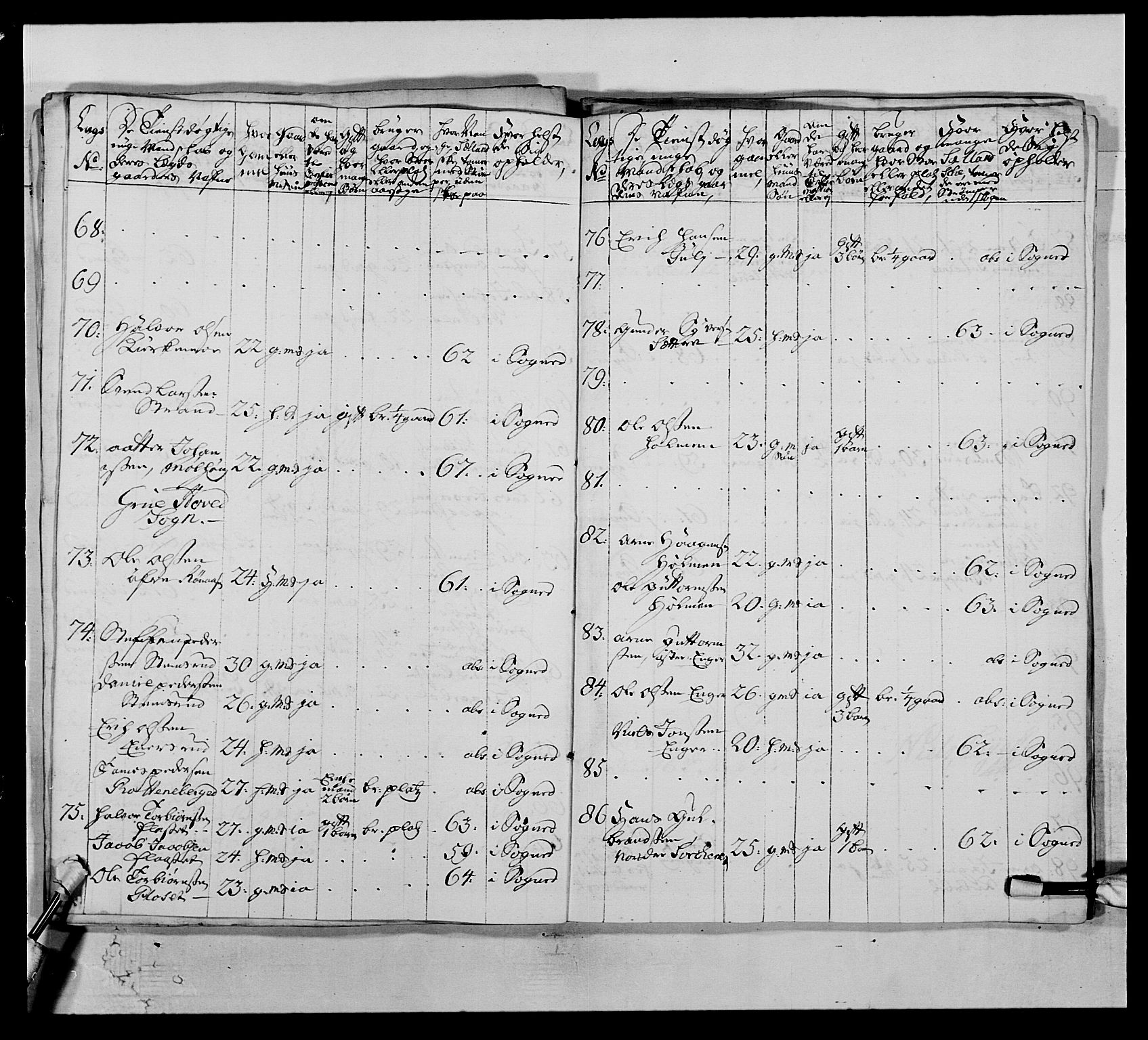 Kommanderende general (KG I) med Det norske krigsdirektorium, AV/RA-EA-5419/E/Ea/L0503: 1. Opplandske regiment, 1756-1761, p. 430