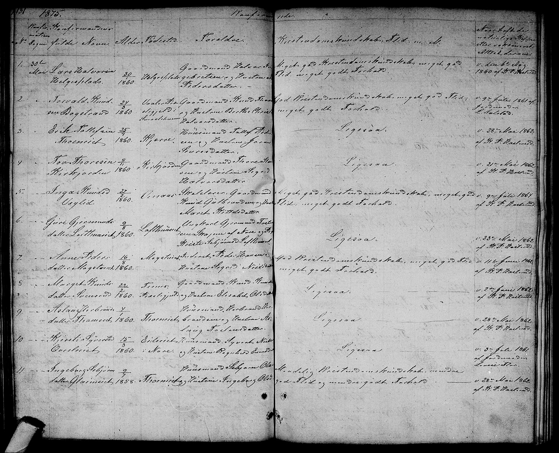 Rollag kirkebøker, SAKO/A-240/G/Gb/L0001: Parish register (copy) no. II 1, 1836-1877, p. 131