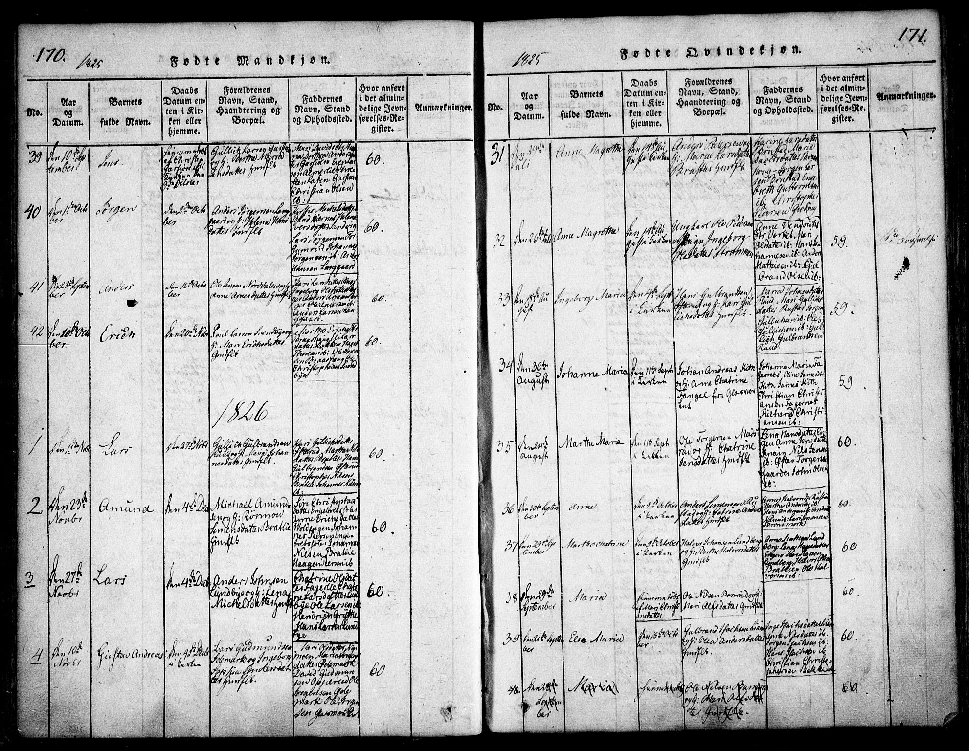 Hurdal prestekontor Kirkebøker, AV/SAO-A-10889/F/Fa/L0003: Parish register (official) no. I 3, 1815-1828, p. 170-171