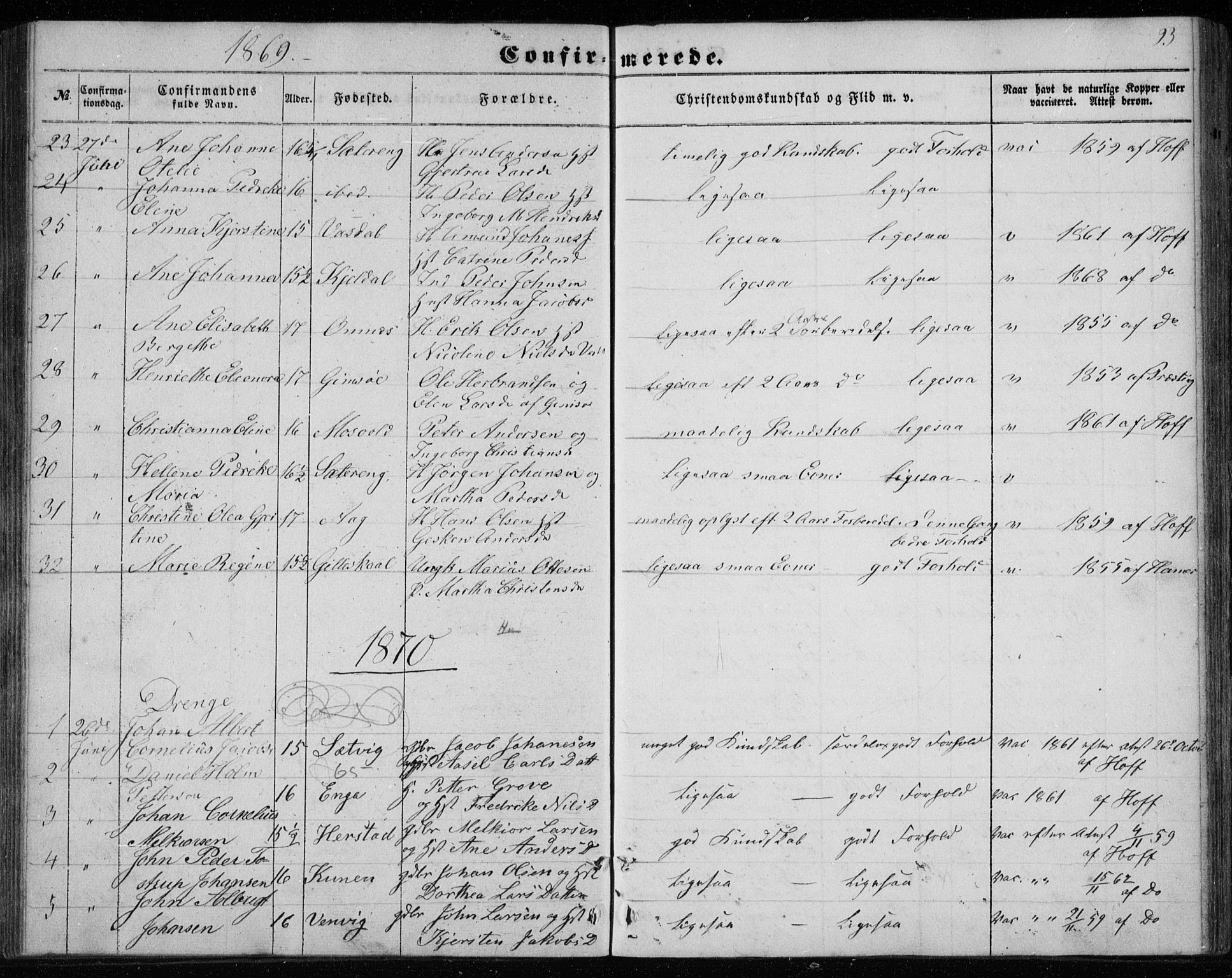 Ministerialprotokoller, klokkerbøker og fødselsregistre - Nordland, SAT/A-1459/843/L0633: Parish register (copy) no. 843C02, 1853-1873, p. 93