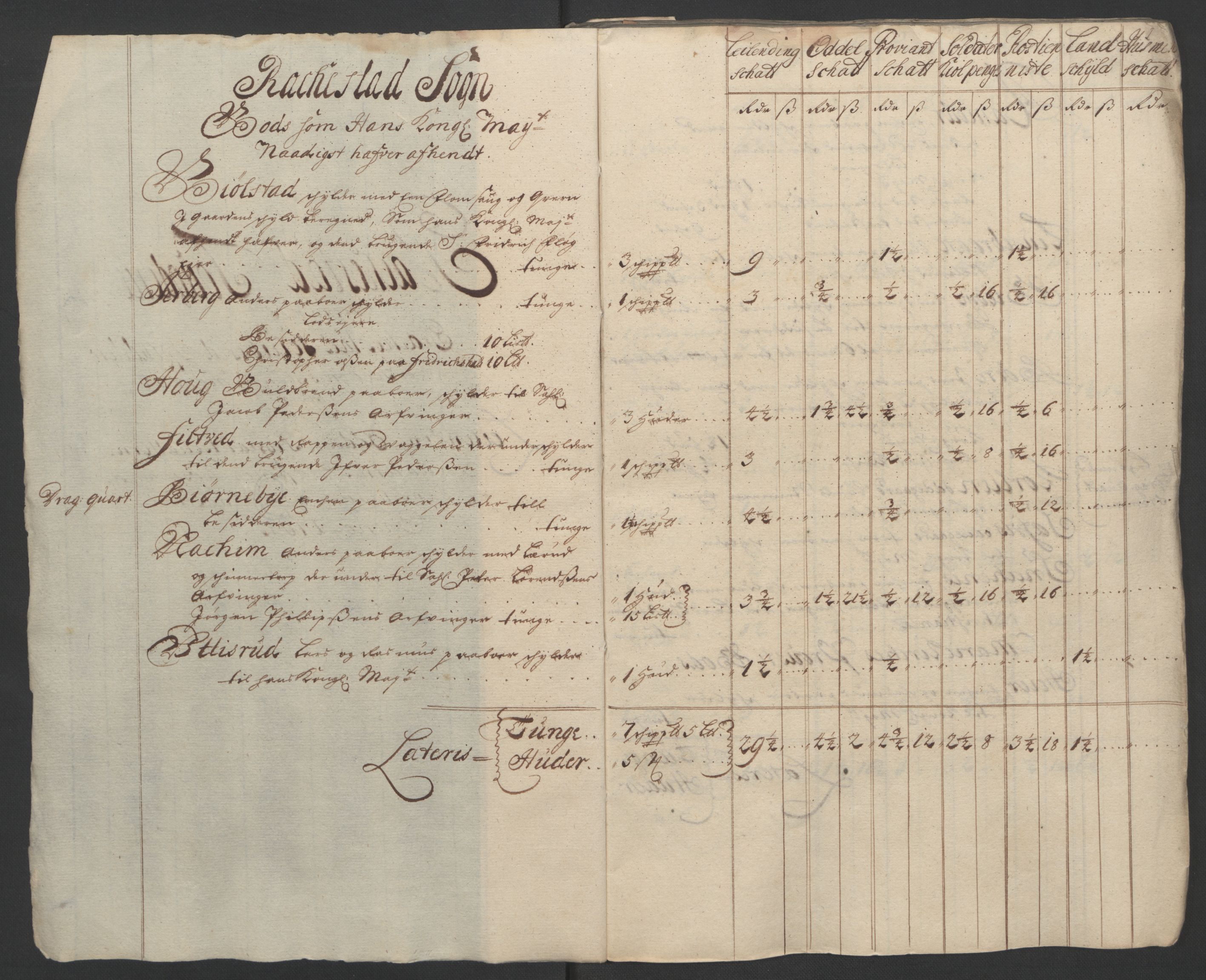 Rentekammeret inntil 1814, Reviderte regnskaper, Fogderegnskap, RA/EA-4092/R07/L0296: Fogderegnskap Rakkestad, Heggen og Frøland, 1704, p. 71