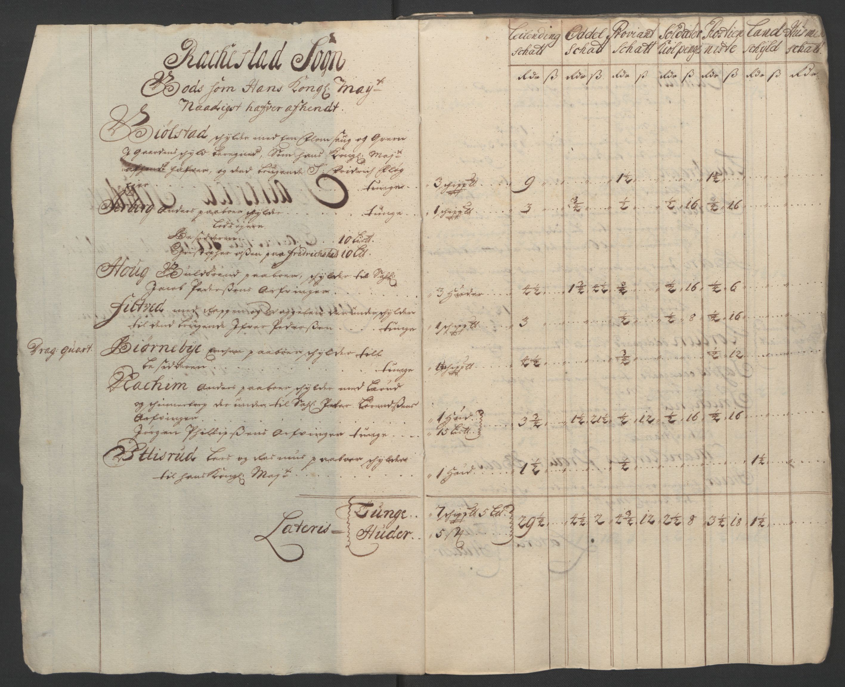 Rentekammeret inntil 1814, Reviderte regnskaper, Fogderegnskap, AV/RA-EA-4092/R07/L0296: Fogderegnskap Rakkestad, Heggen og Frøland, 1704, p. 71