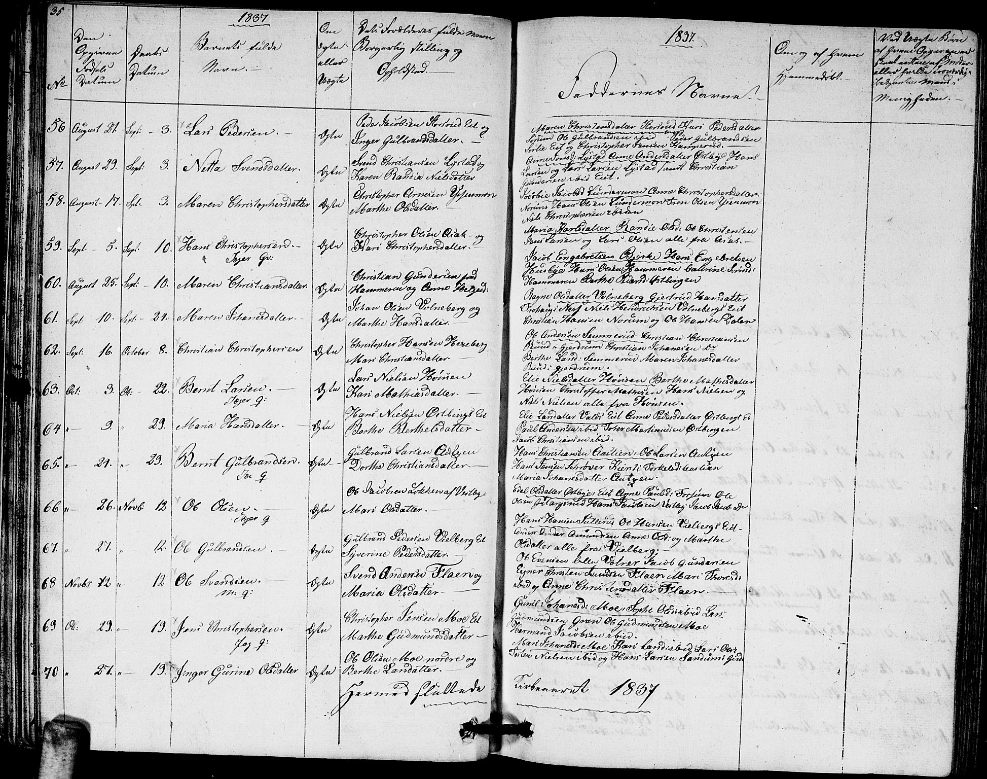 Sørum prestekontor Kirkebøker, AV/SAO-A-10303/G/Ga/L0002: Parish register (copy) no. I 2, 1829-1845, p. 35