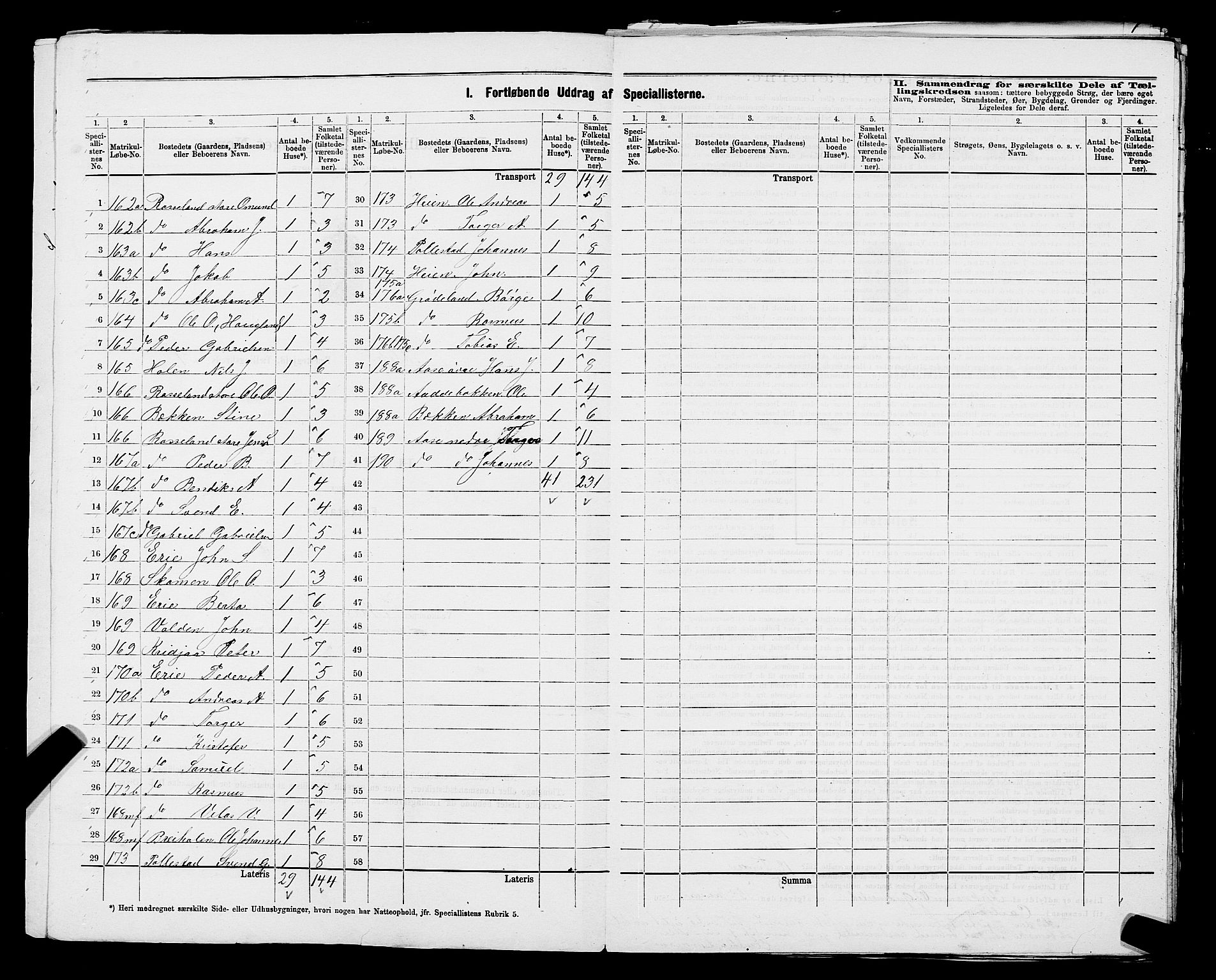 SAST, 1875 census for 1120P Klepp, 1875, p. 5