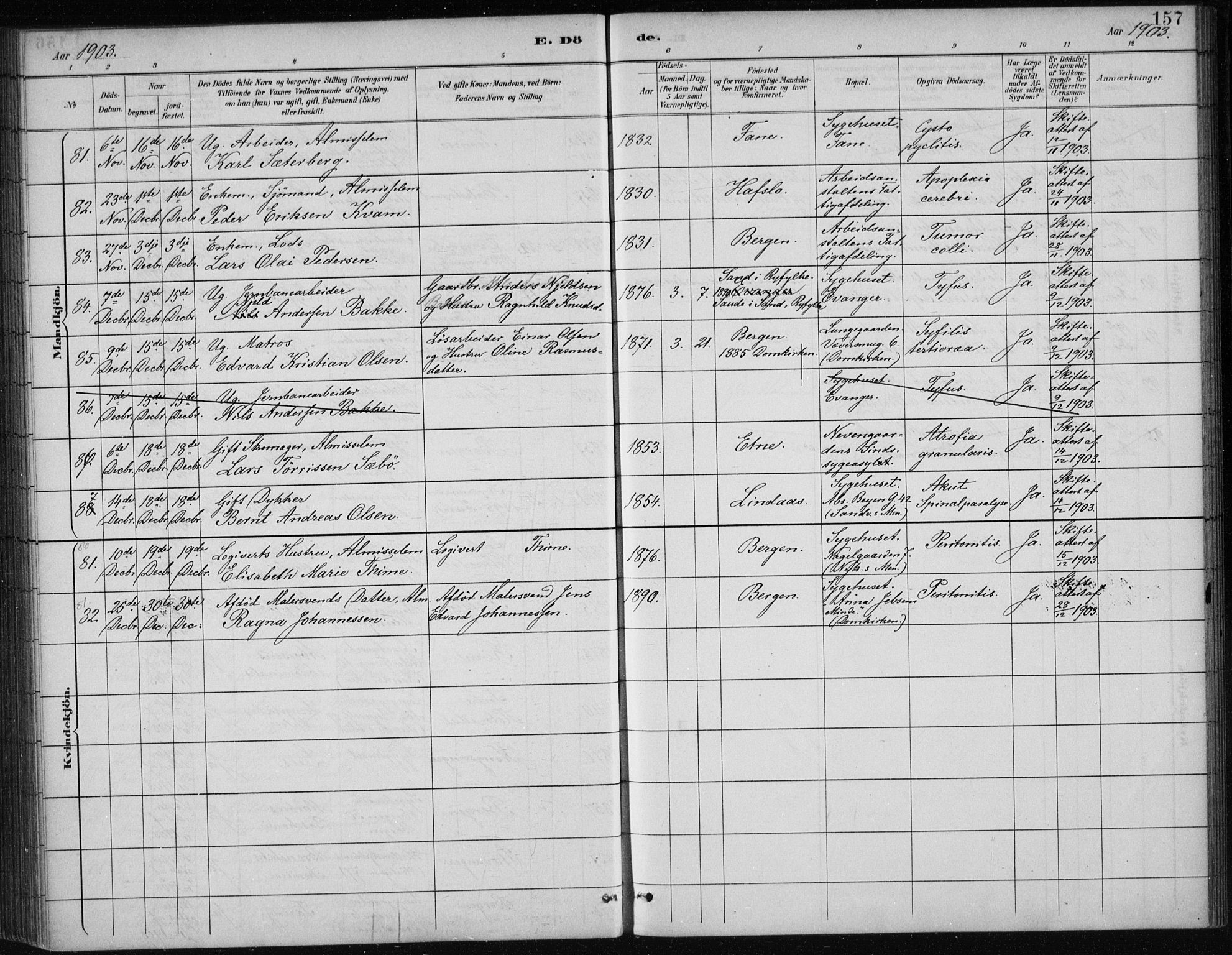 Bergen kommunale pleiehjem - stiftelsespresten, AV/SAB-A-100281: Parish register (official) no. A 5, 1887-1908, p. 157